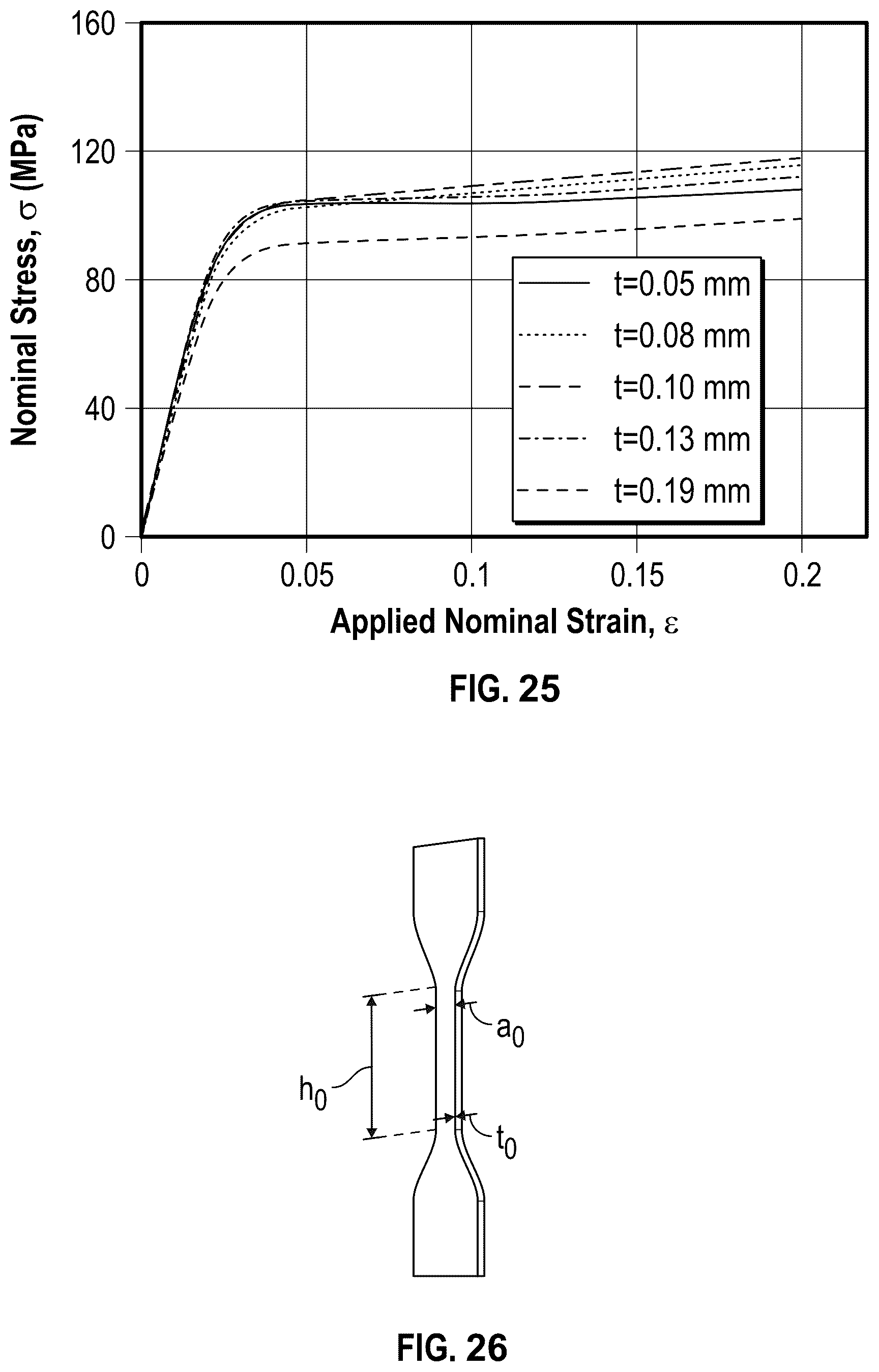 Patent US12496200 Figure 12 – Kirigami-inspired stents for sustained local delivery of therapeutics