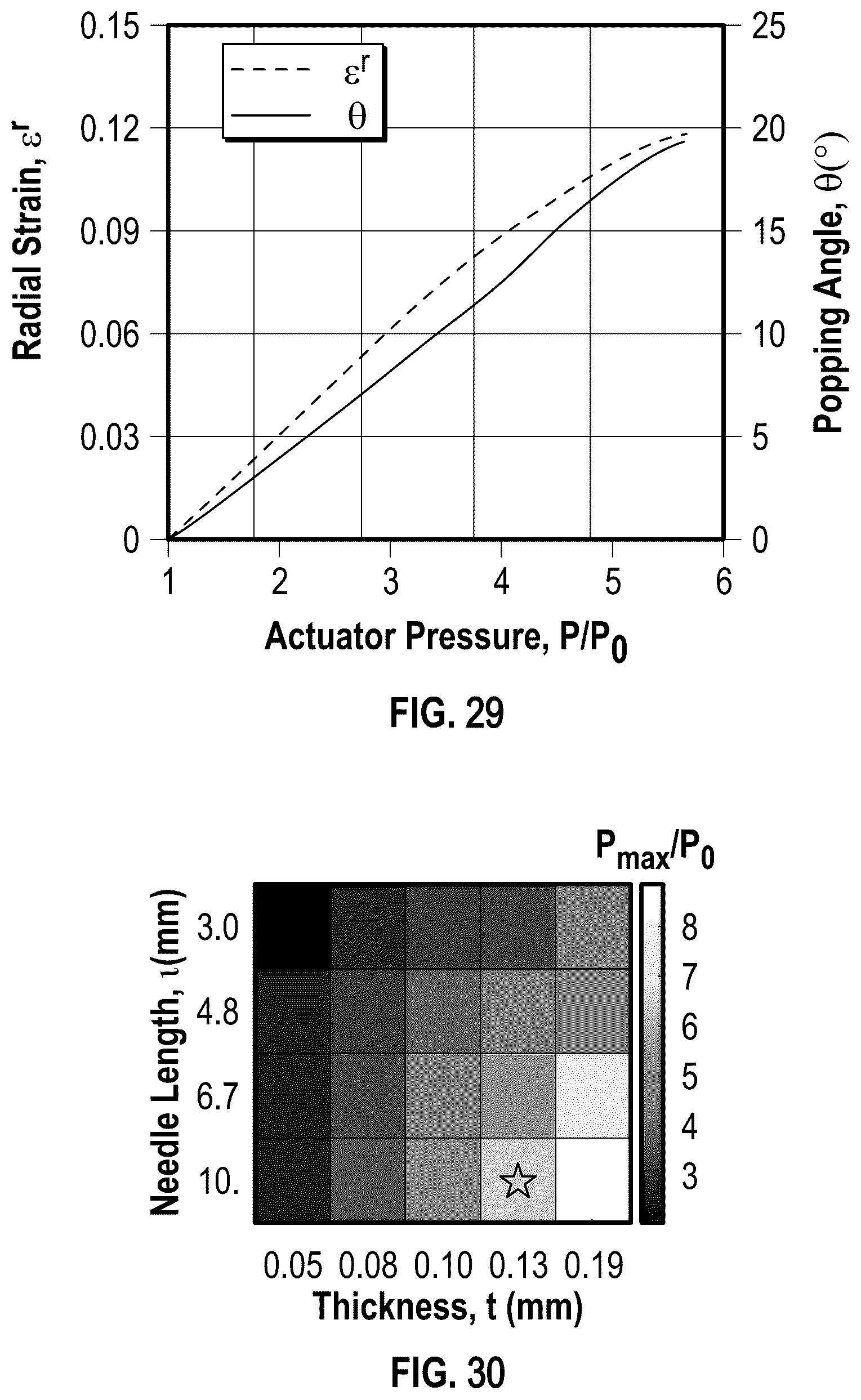 Patent US12496200 Figure 14 – Kirigami-inspired stents for sustained local delivery of therapeutics