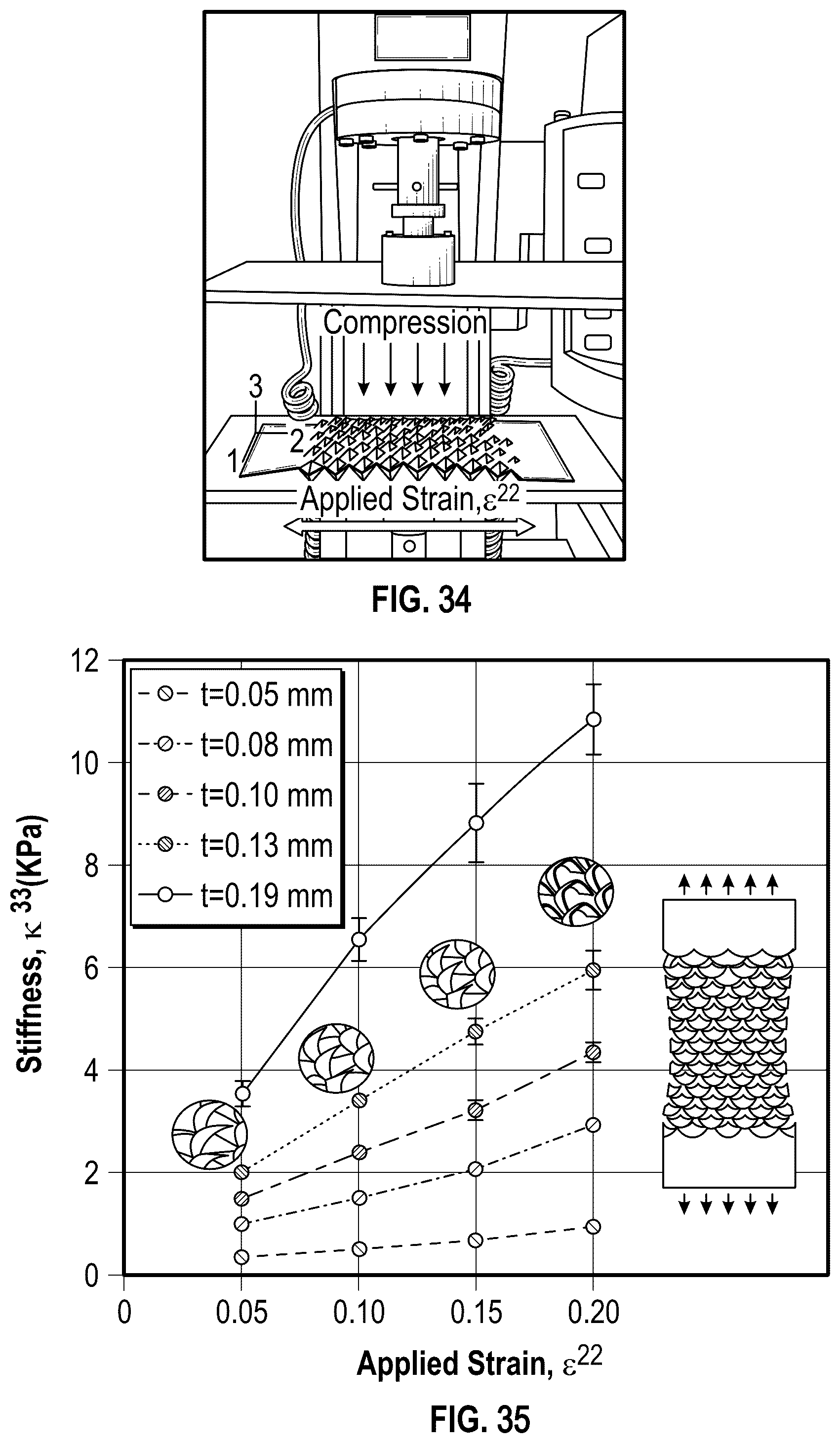 Patent US12496200 Figure 16 – Kirigami-inspired stents for sustained local delivery of therapeutics