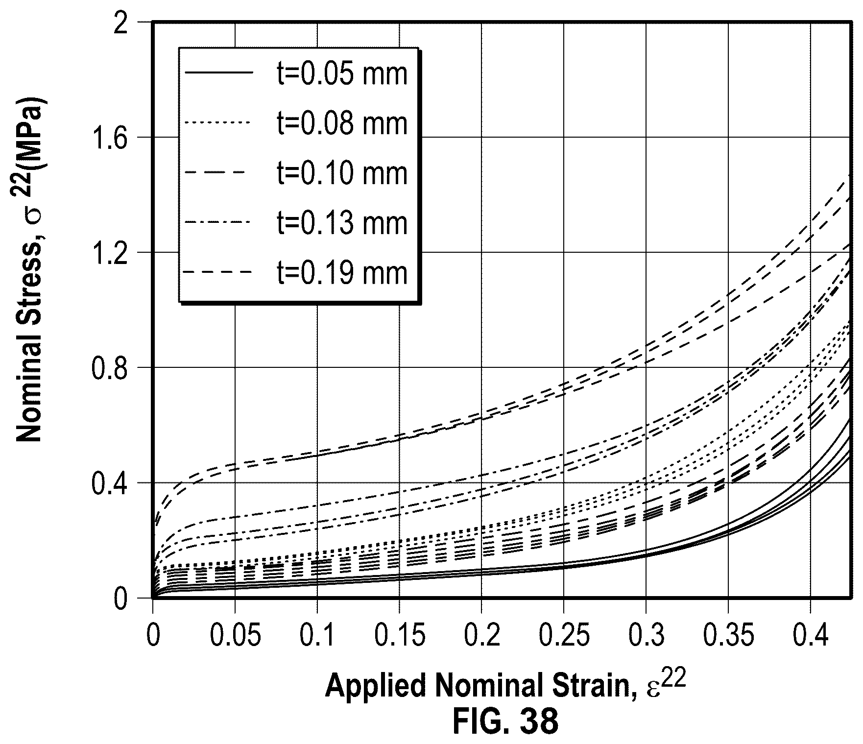 Patent US12496200 Figure 18 – Kirigami-inspired stents for sustained local delivery of therapeutics