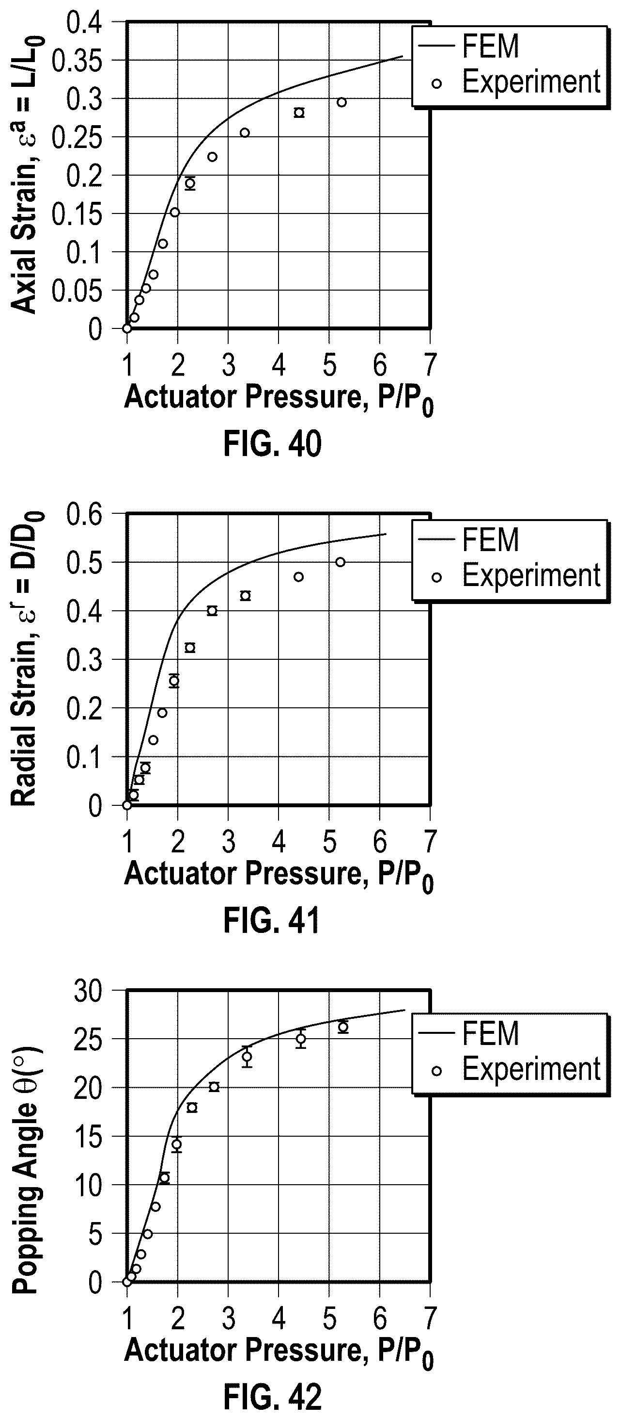 Patent US12496200 Figure 20 – Kirigami-inspired stents for sustained local delivery of therapeutics