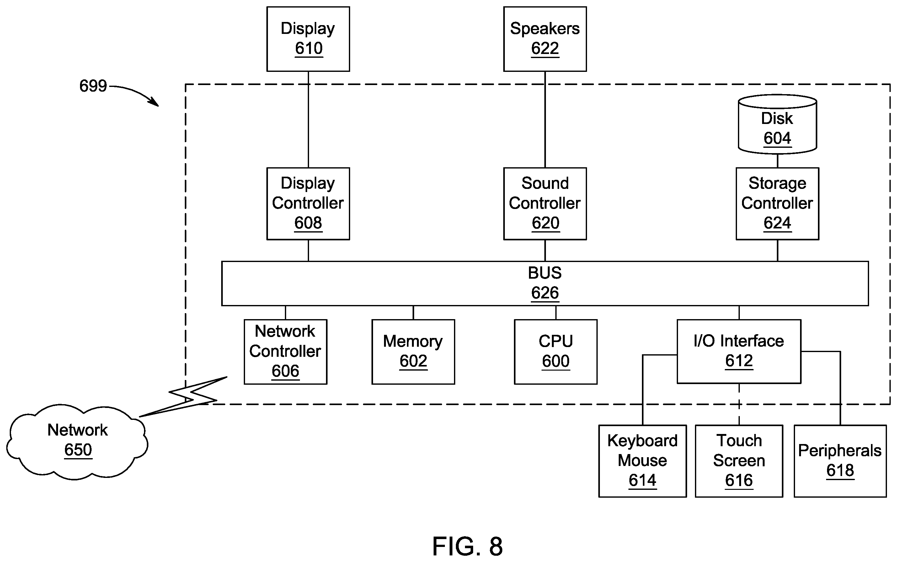 Patent US12496203 Figure 9 – Ostial stenting under vision