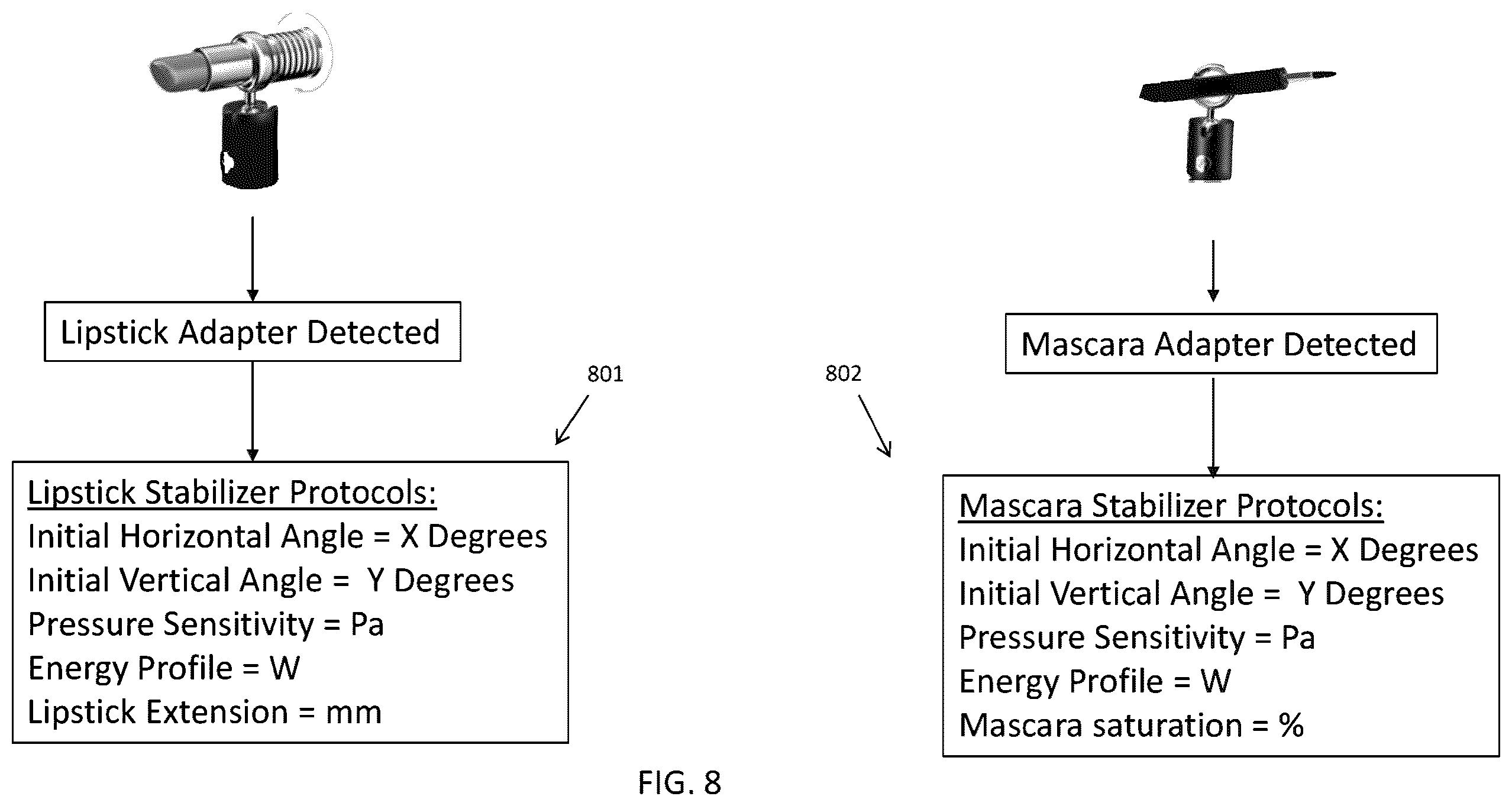 Patent US12496204 Figure 11 – Feedback and calibration system for cosmetic applicator configured for users with limited mobility