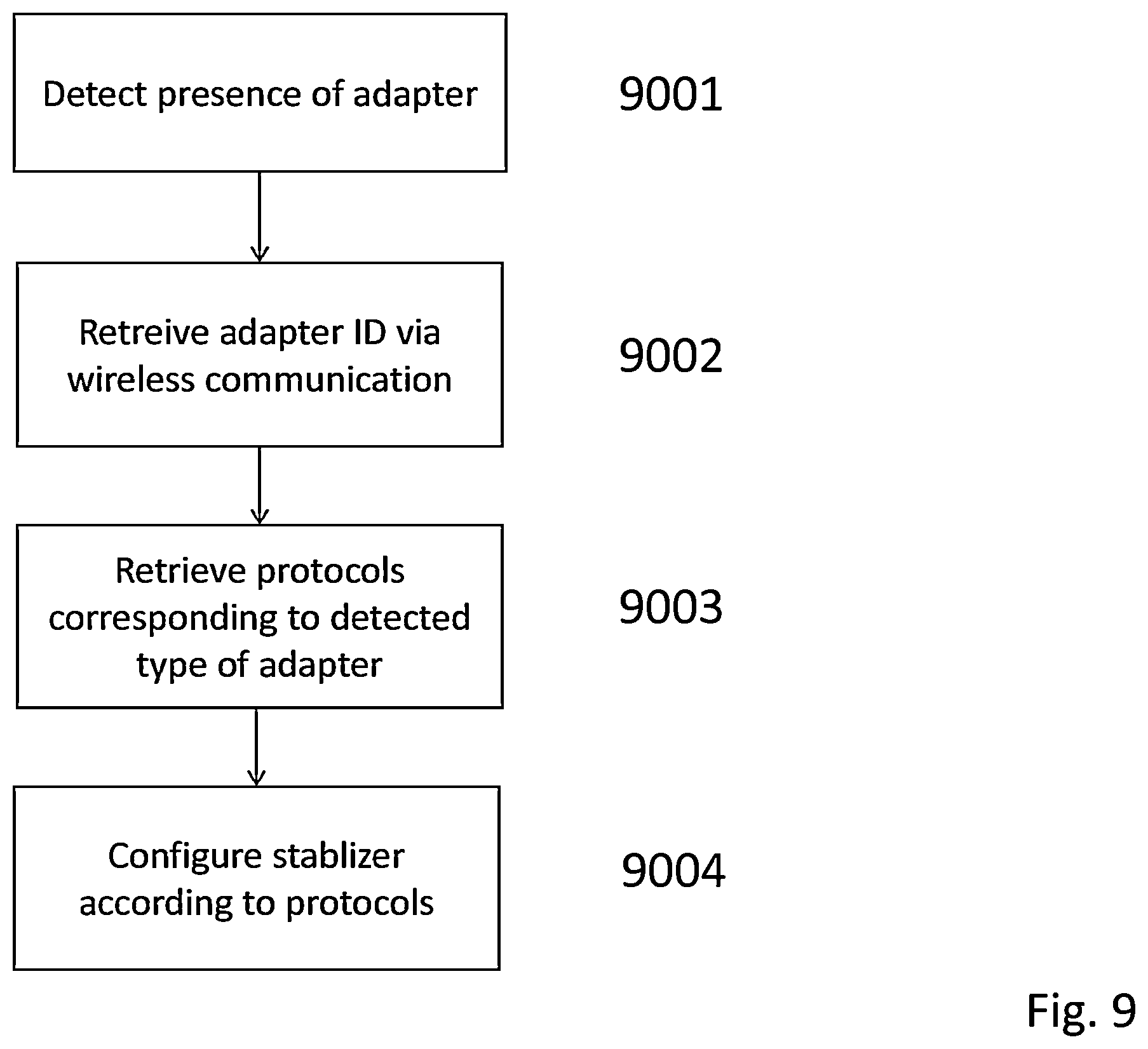 Patent US12496204 Figure 12 – Feedback and calibration system for cosmetic applicator configured for users with limited mobility
