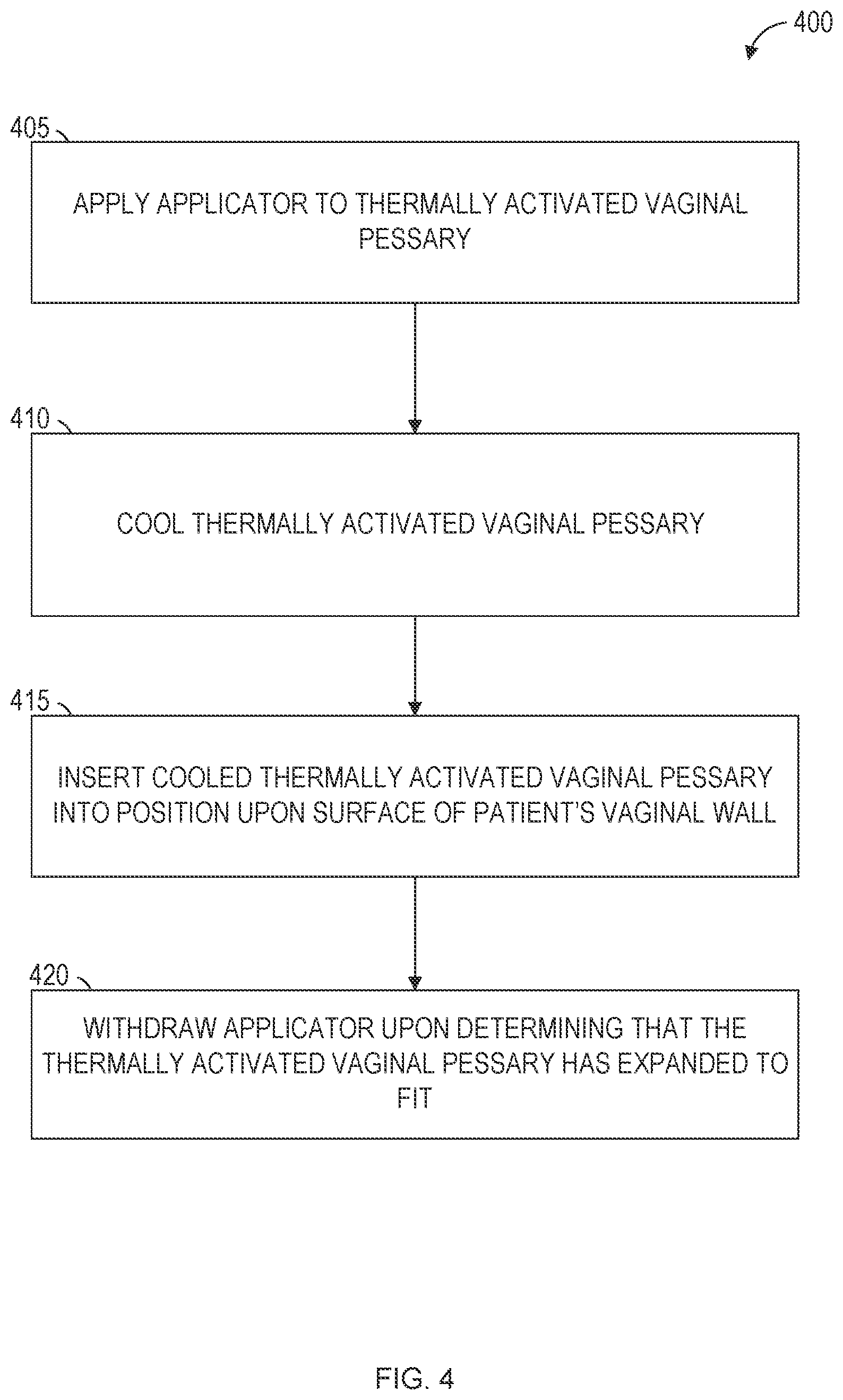 Patent US12496213 Figure 4 – Thermally activated pessary