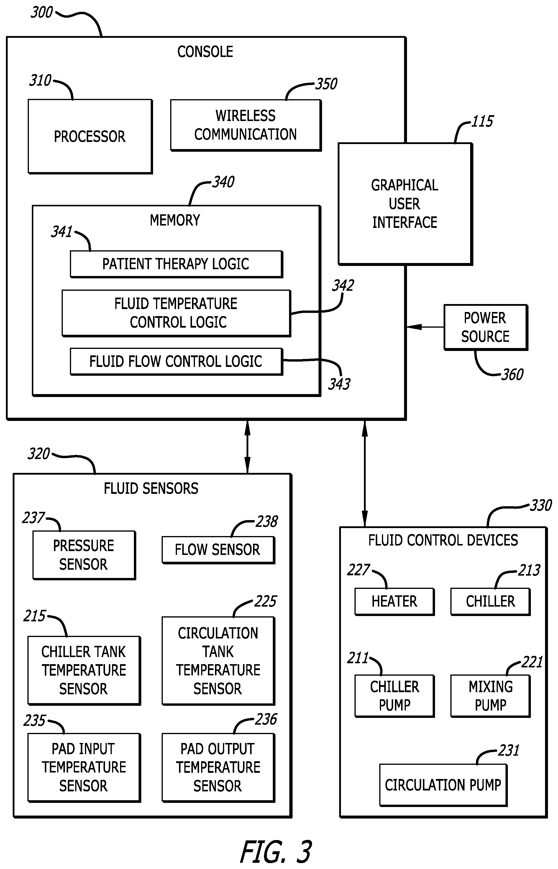 Patent US12496215 Figure 3 – Transparent pad