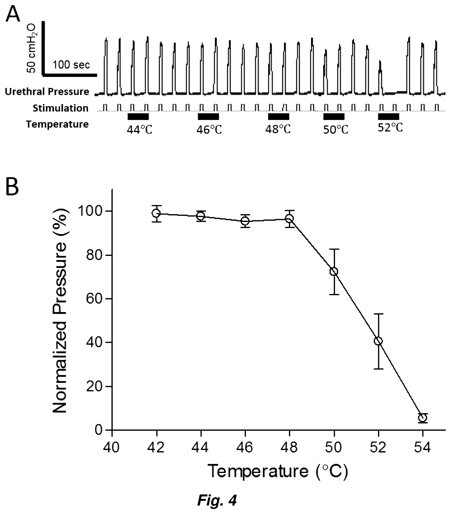 Patent US12496216 Figure 4 – Device and method for nerve block by local cooling to room temperature