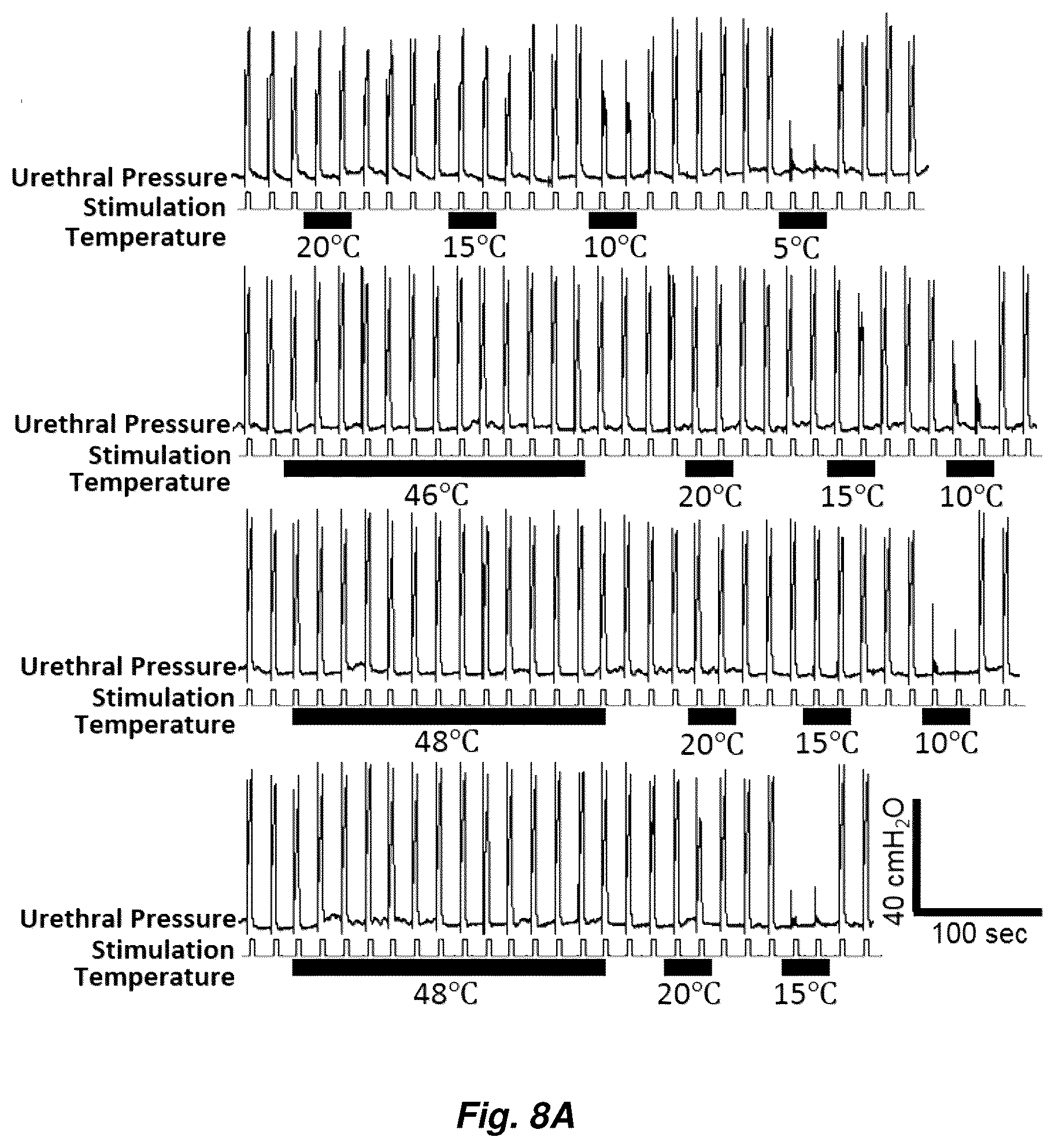 Patent US12496216 Figure 8 – Device and method for nerve block by local cooling to room temperature