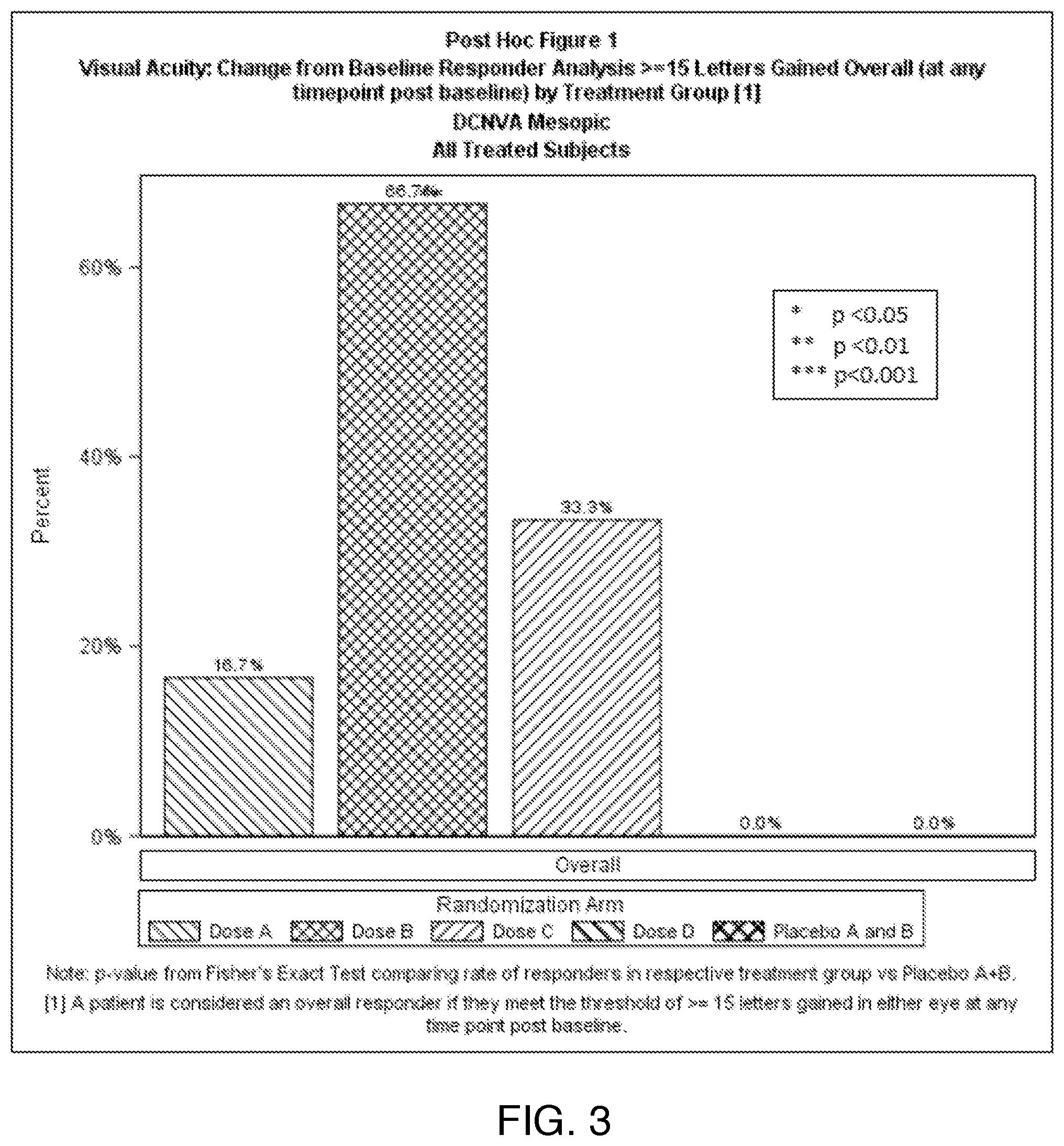 Patent US12496218 Figure 2 – Fractionated topical ocular drug delivery methods and devices for use in the same