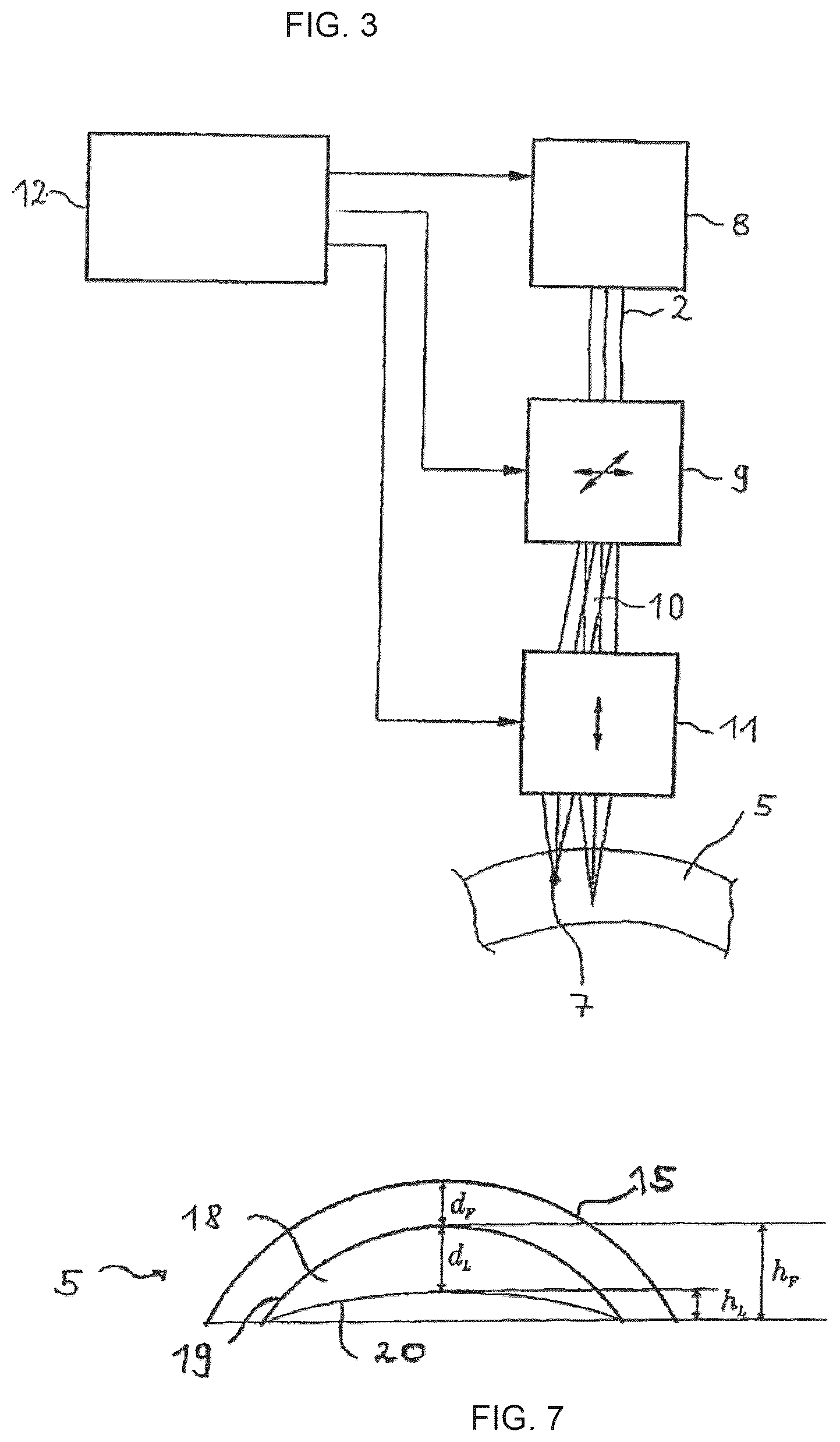 Patent US12496223 Figure 3 – Treatment apparatus for surgical correction of defective eyesight, method of generating control data therefore, and method for surgical correction of defective eyesight