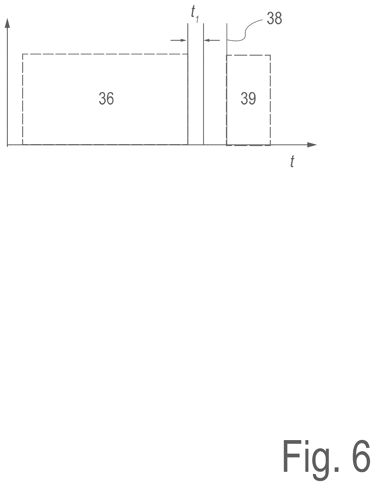 Patent US12496225 Figure 9 – Corneal refractive correction using a surface treatment after corneal reshaping