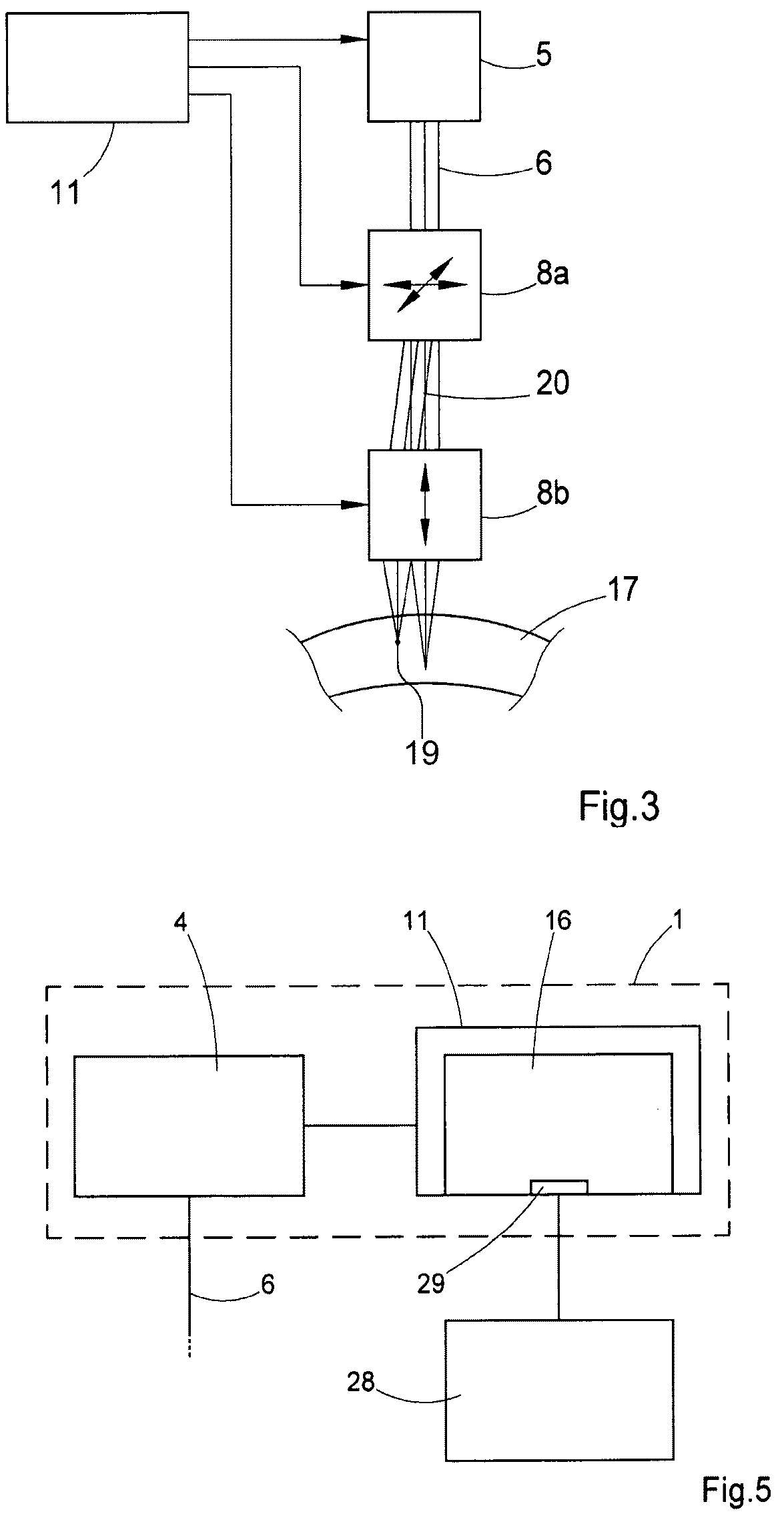 Patent US12496226 Figure 2 – Eye-surgical treatment apparatus
