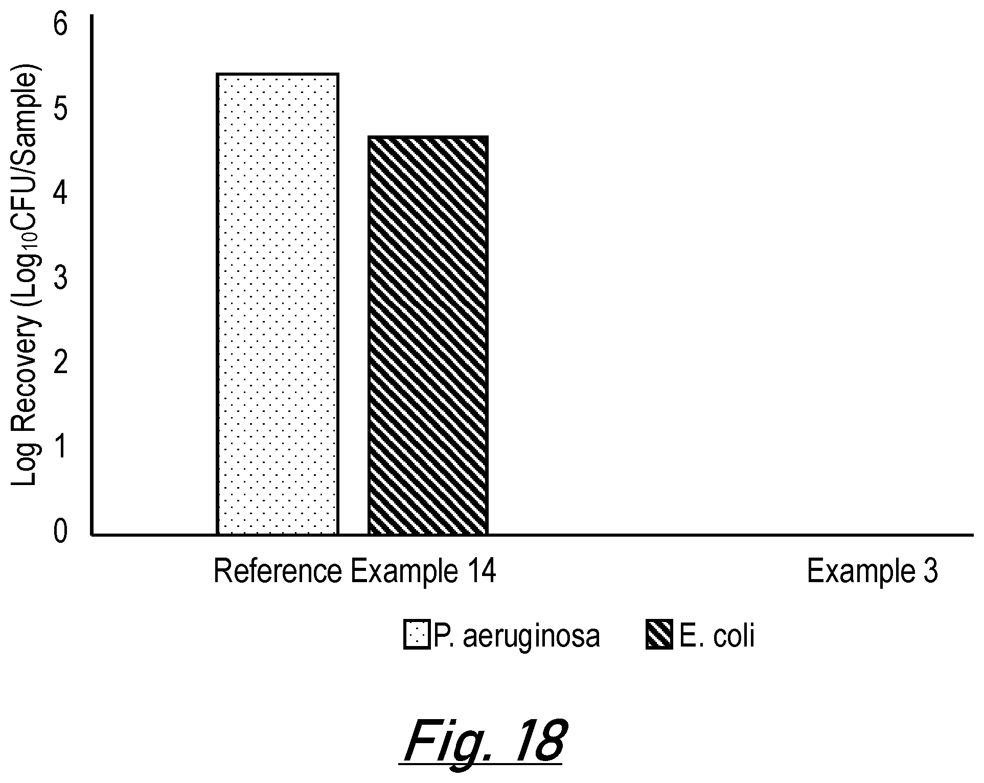 Patent US12496229 Figure 18 – Antimicrobial wound dressing