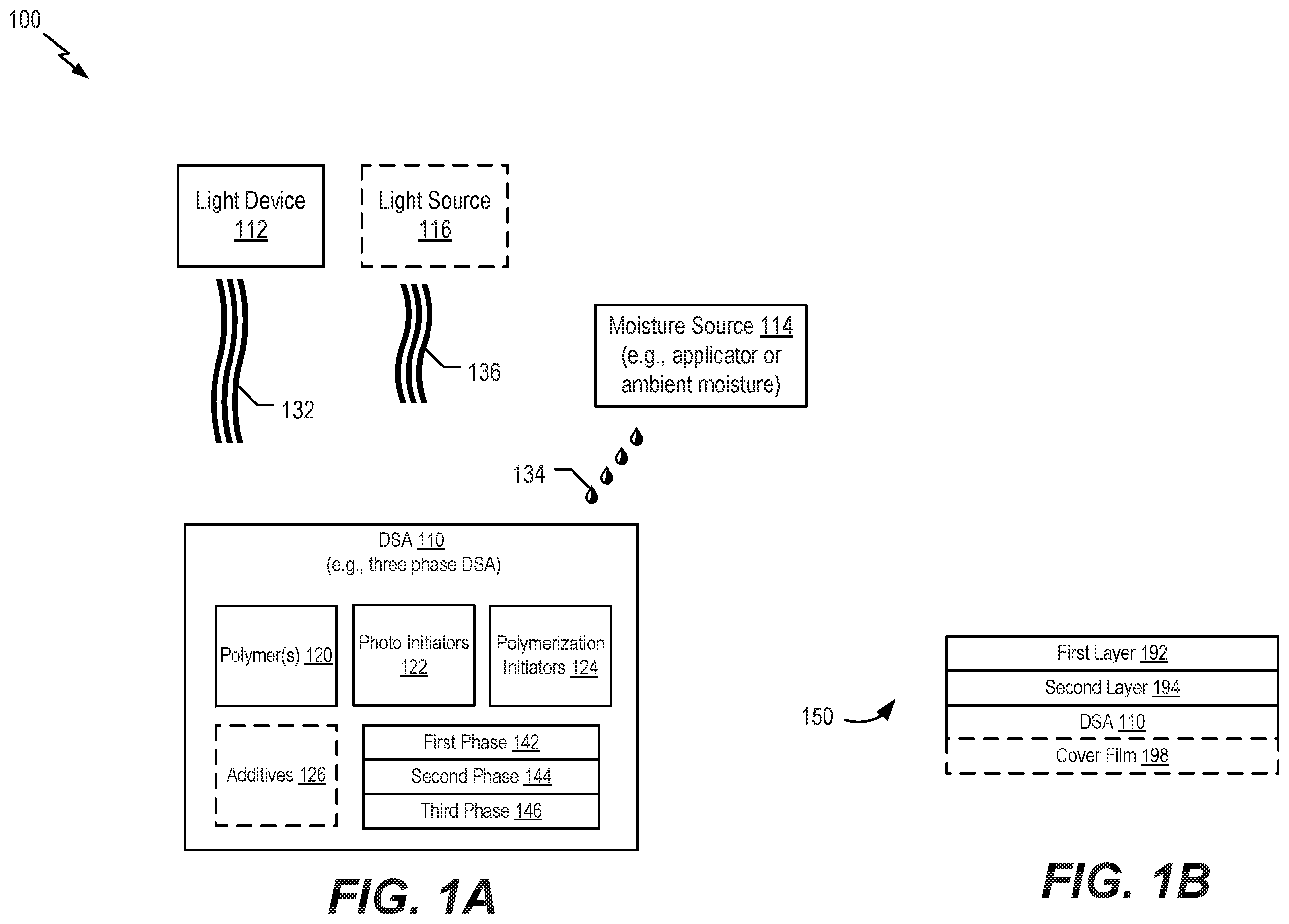Patent US12496230 Figure 1 – Moisture and electromagnetic radiation switchable adhesive and apparatuses, systems, and methods therefore