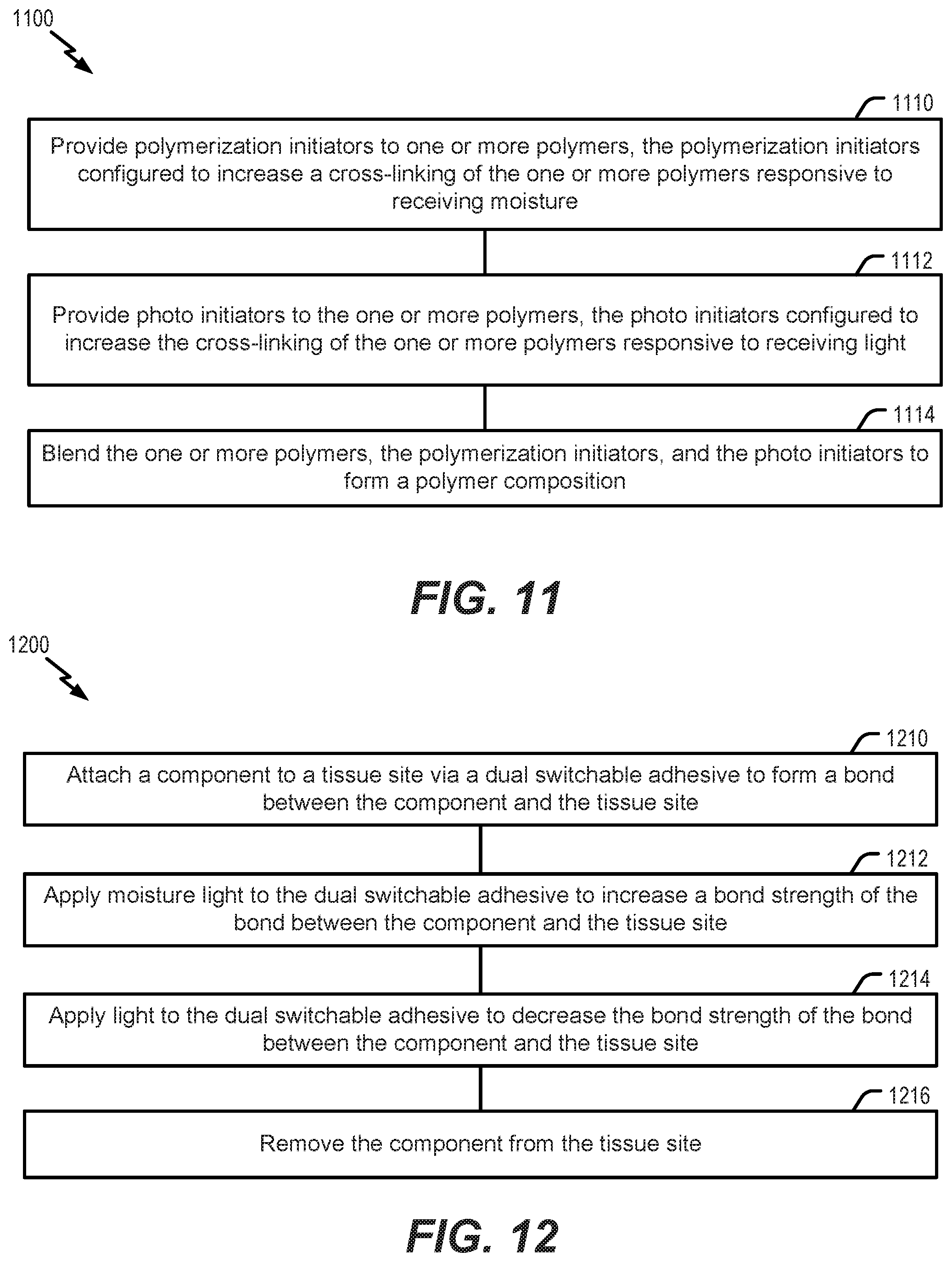 Patent US12496230 Figure 12 – Moisture and electromagnetic radiation switchable adhesive and apparatuses, systems, and methods therefore