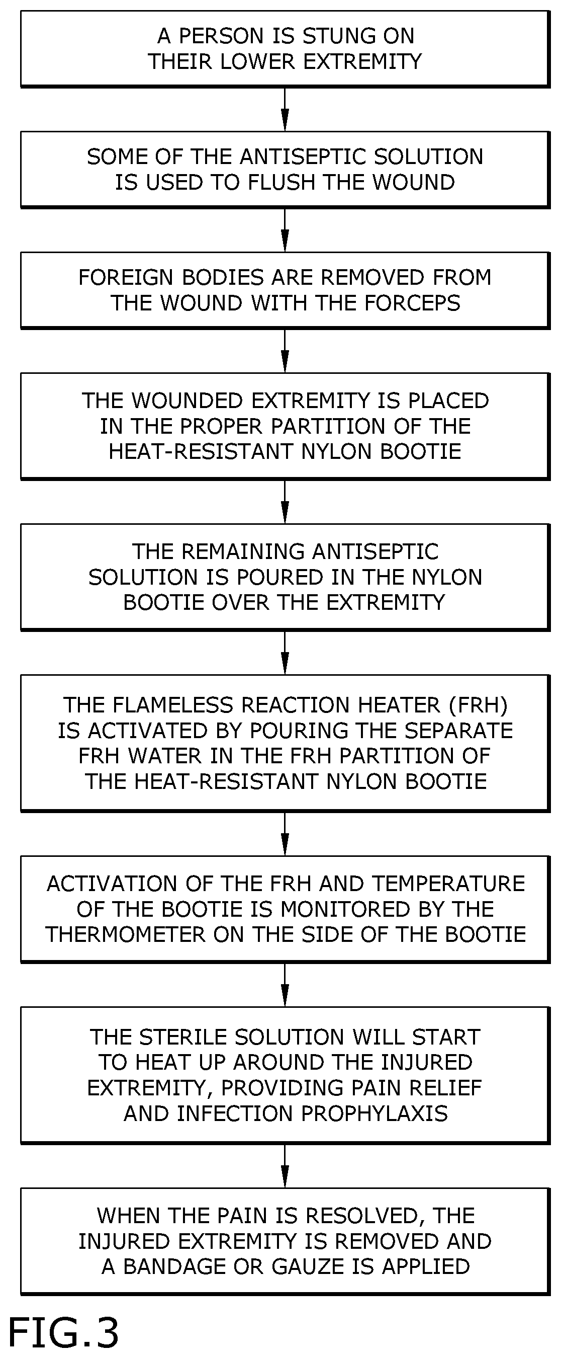 Patent US12496231 Figure 3 – Treatment system for post marine envenomation