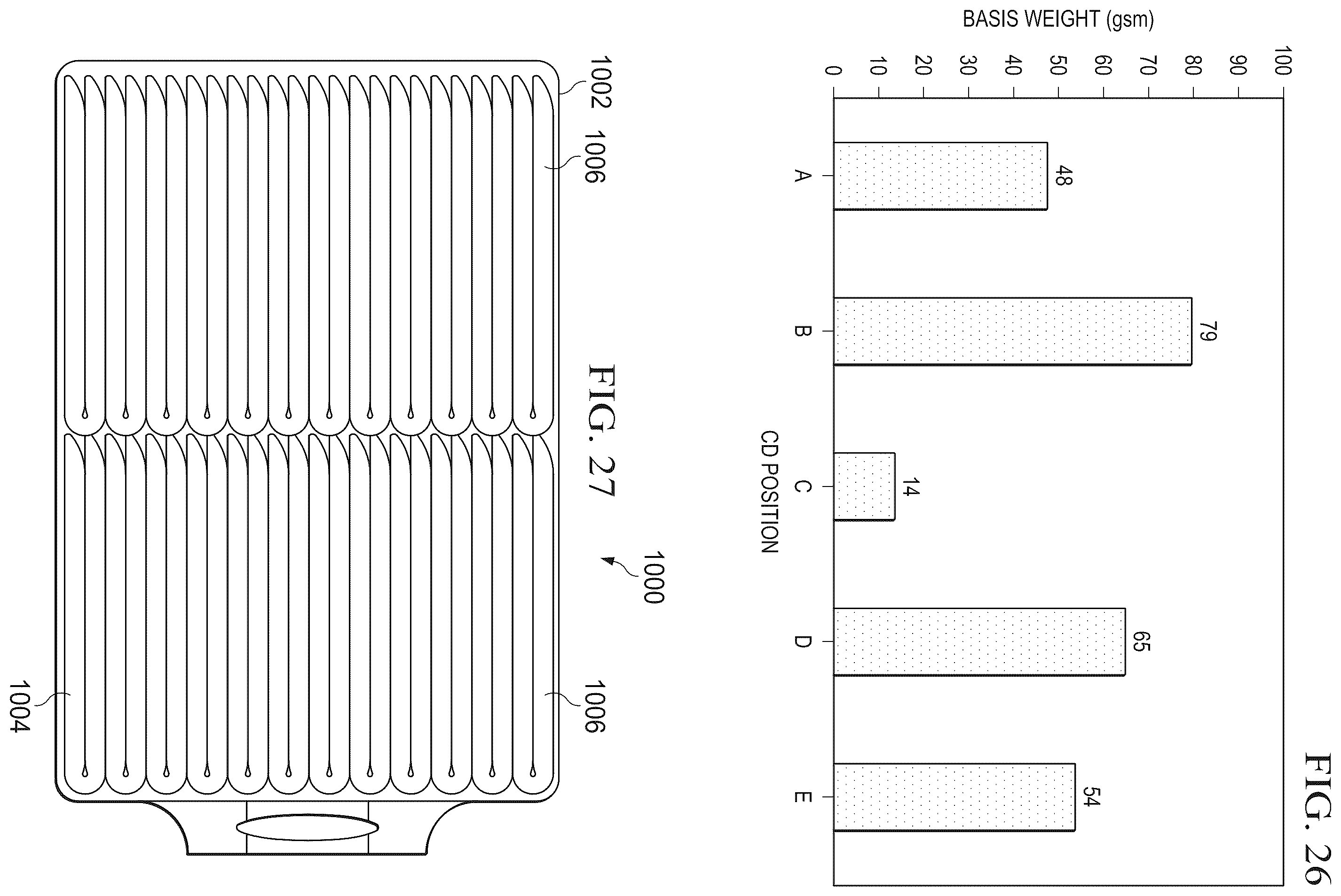 Patent US12496238 Figure 18 – Shaped nonwoven