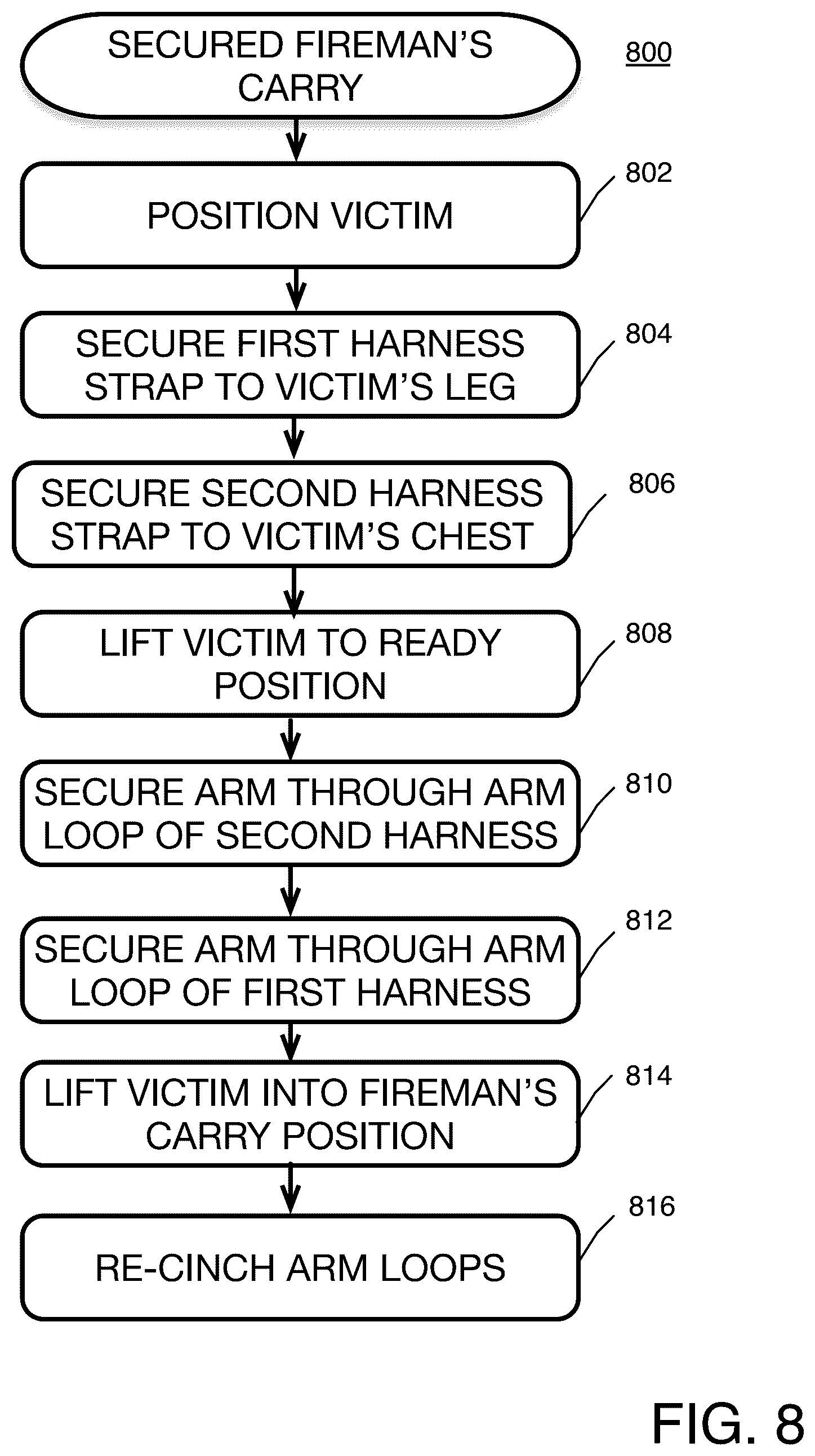 Patent US12496244 Figure 6 – Fireman's carry harness