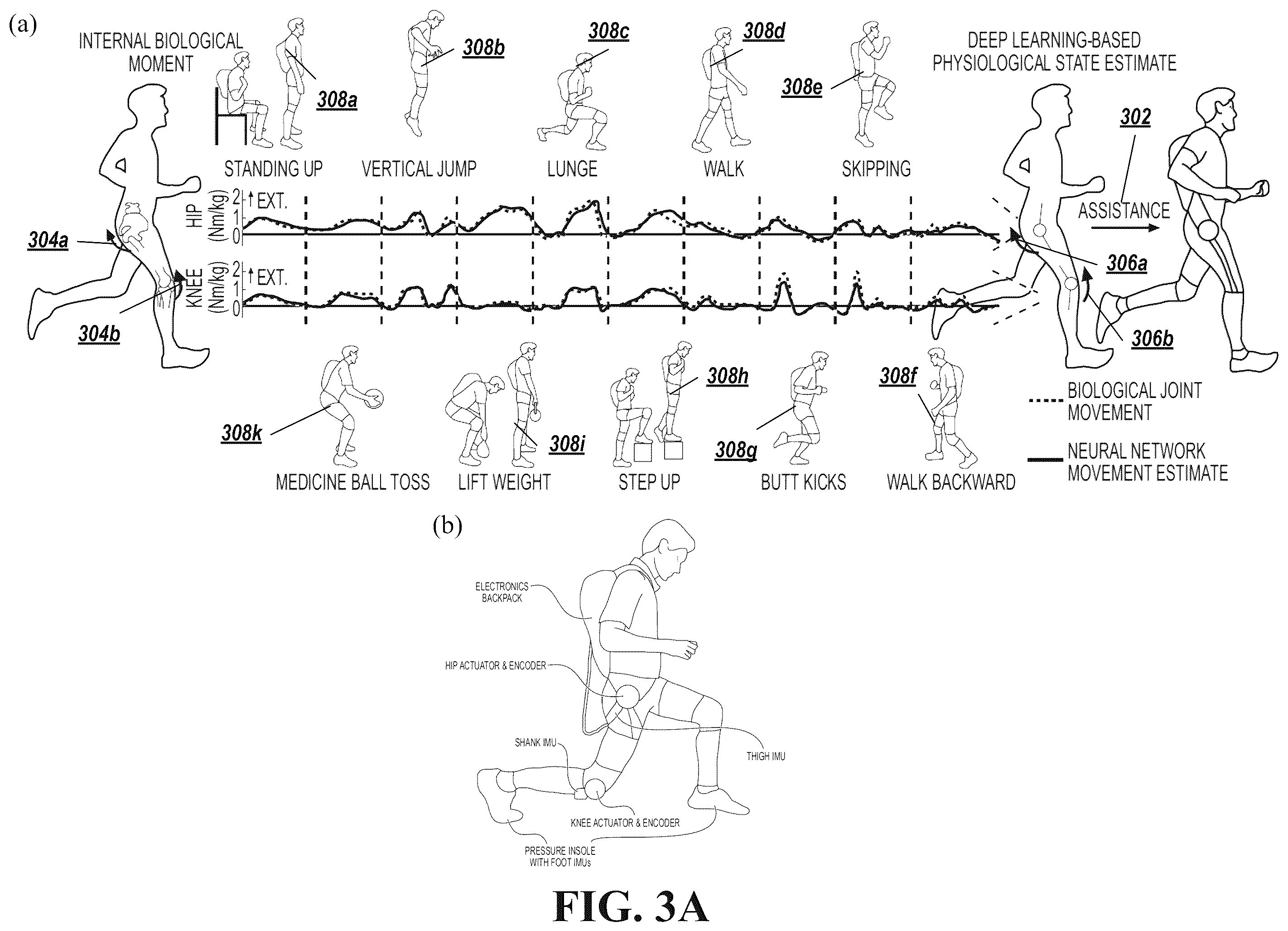 Patent US12496246 Figure 4 – Biomechanical and physiological state estimation for task agnostic wearable robot control and human monitoring