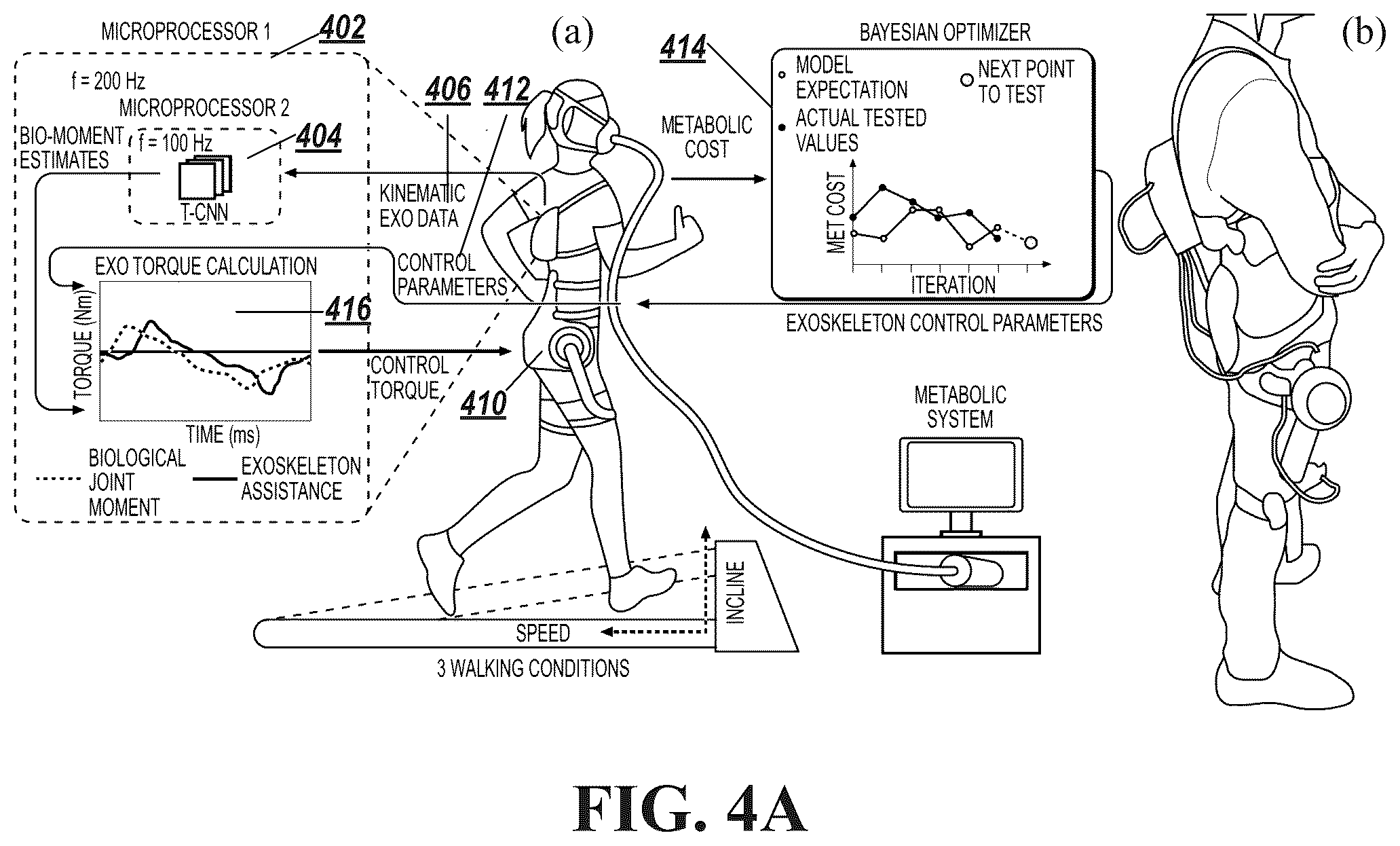 Patent US12496246 Figure 9 – Biomechanical and physiological state estimation for task agnostic wearable robot control and human monitoring