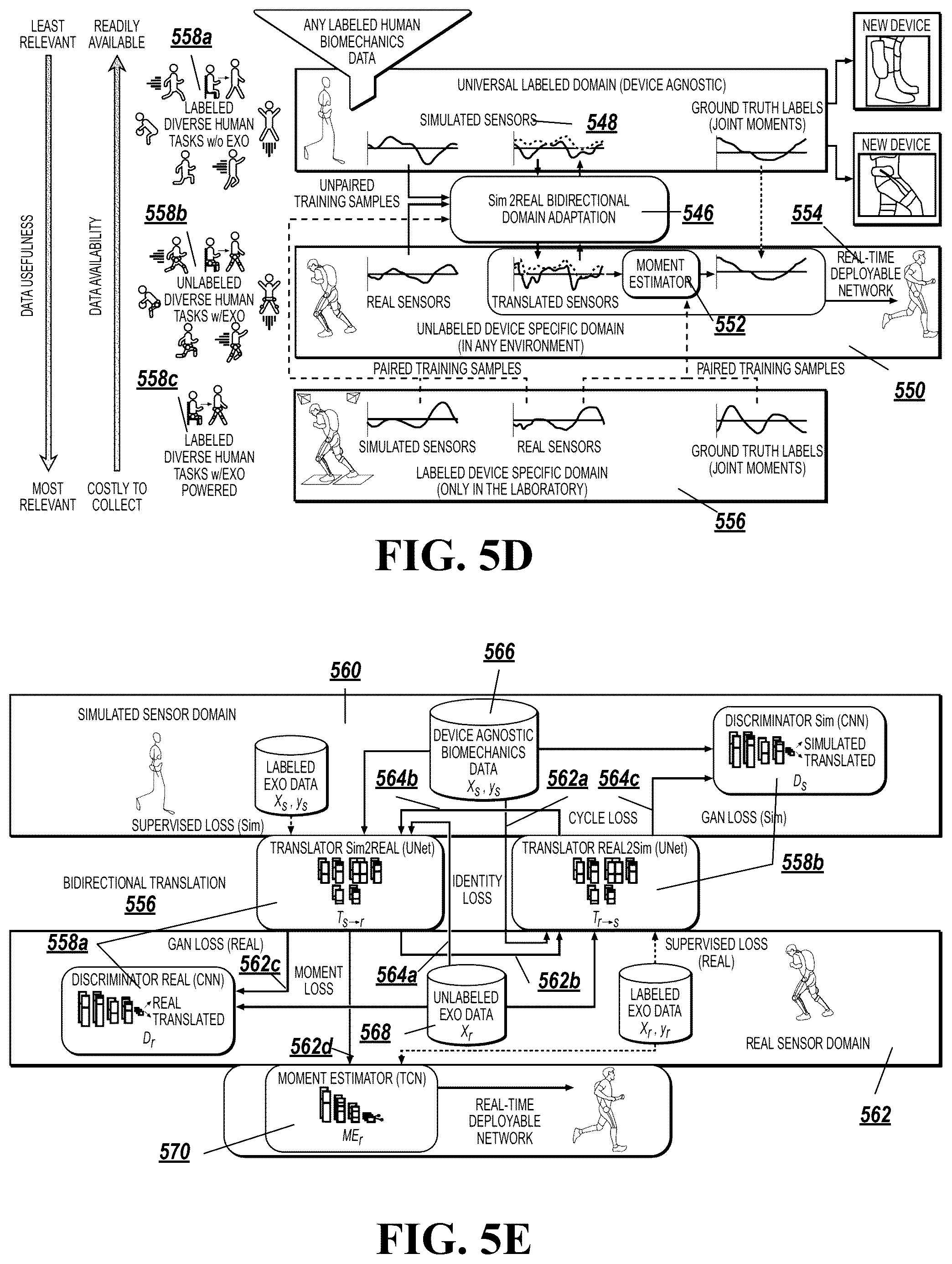 Patent US12496246 Figure 14 – Biomechanical and physiological state estimation for task agnostic wearable robot control and human monitoring