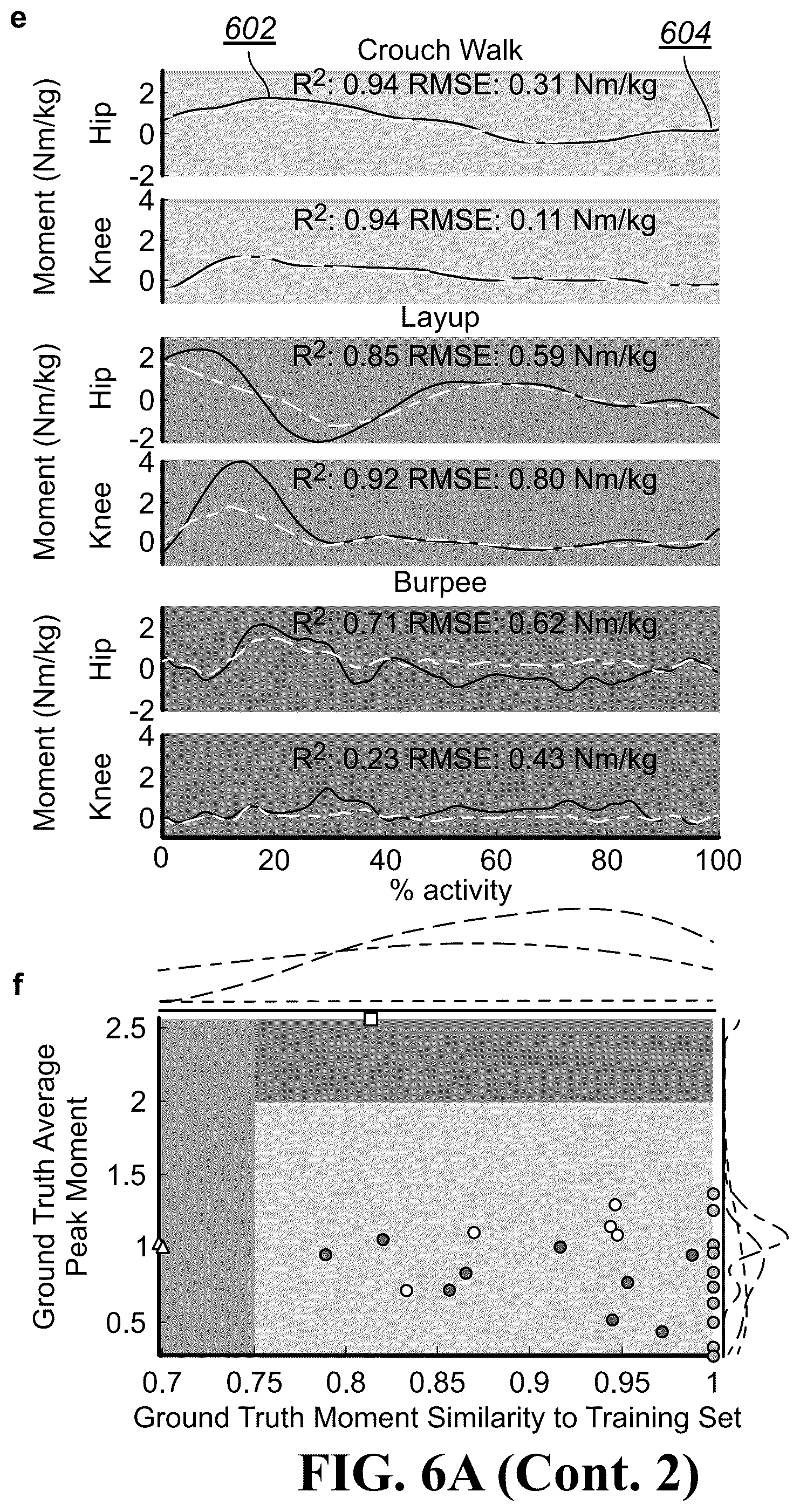 Patent US12496246 Figure 17 – Biomechanical and physiological state estimation for task agnostic wearable robot control and human monitoring