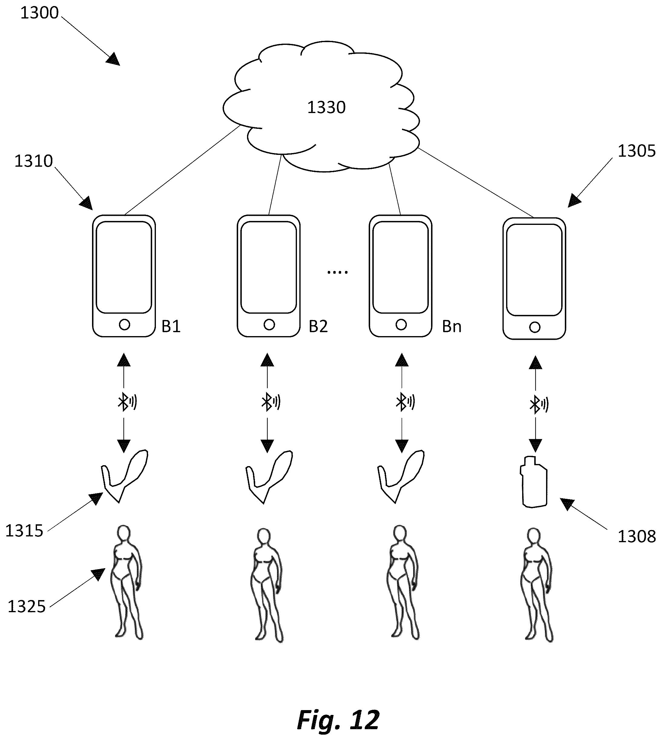 Patent US12496250 Figure 12 – System, apparatus, and method for sexual stimulation