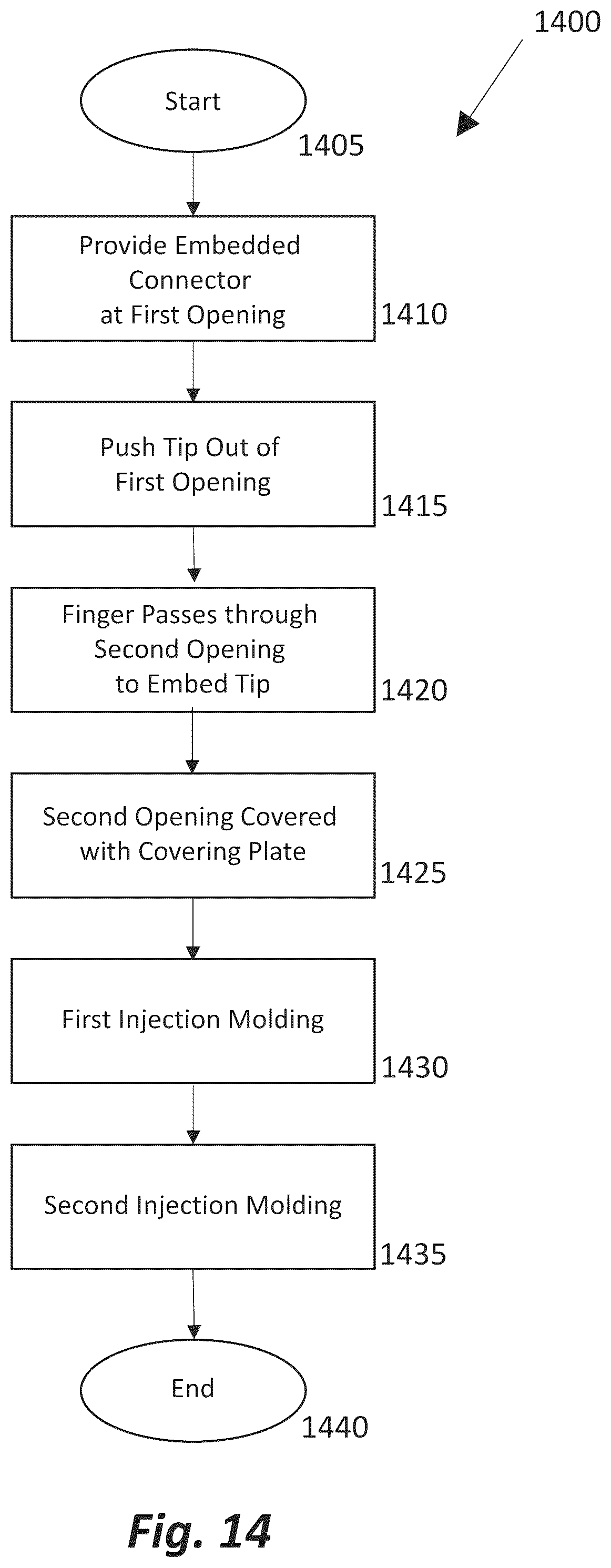 Patent US12496250 Figure 14 – System, apparatus, and method for sexual stimulation