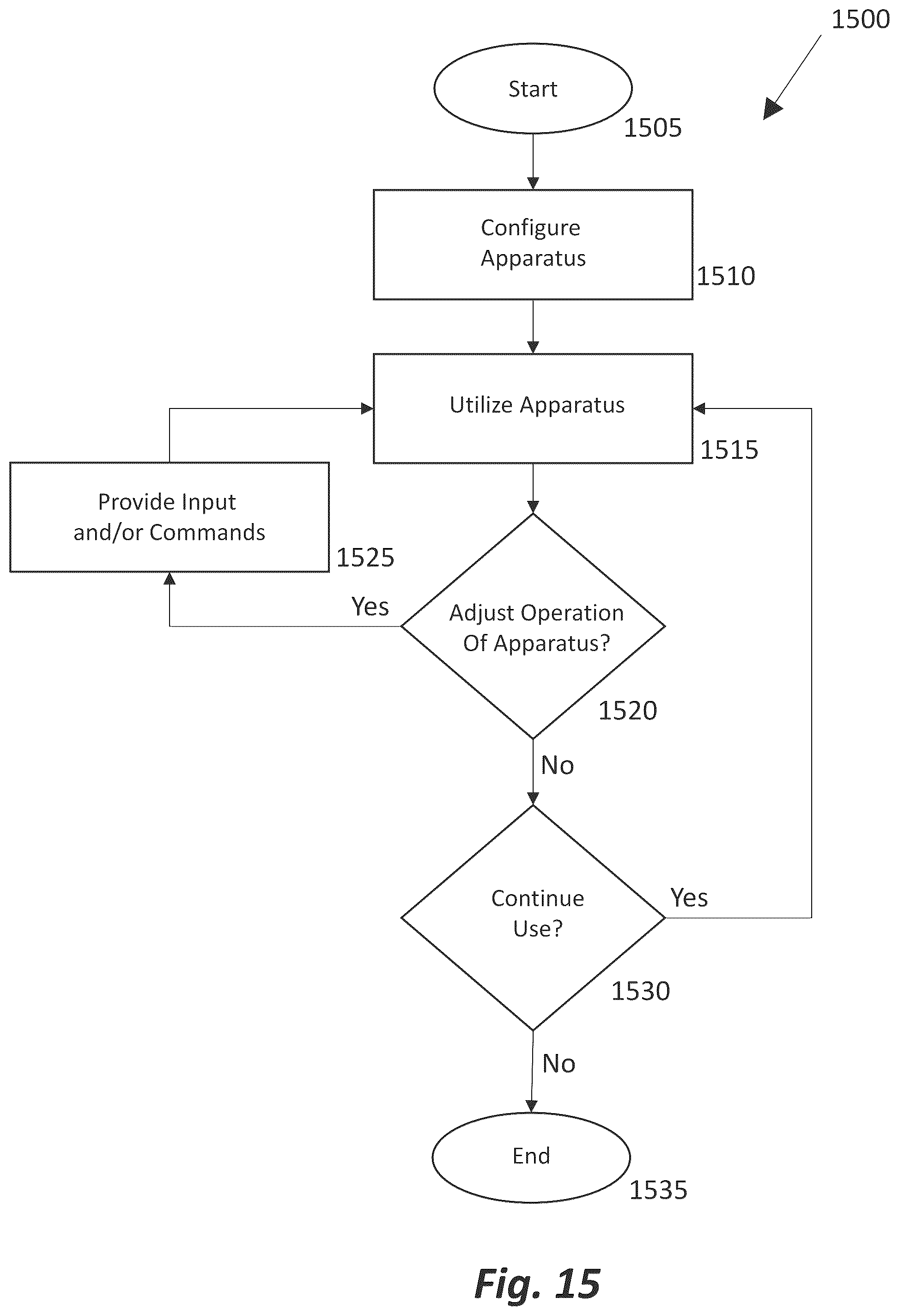 Patent US12496250 Figure 15 – System, apparatus, and method for sexual stimulation