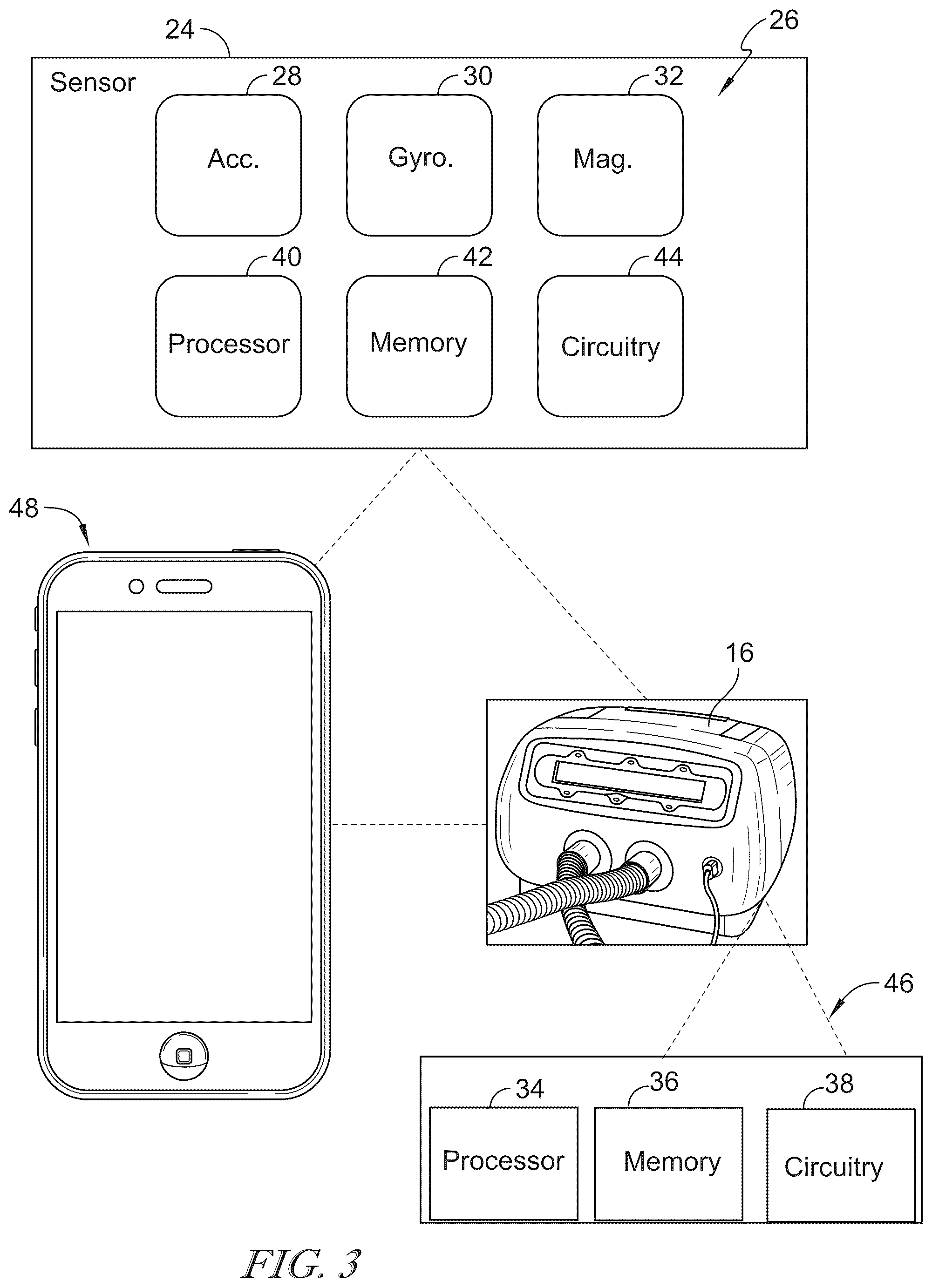 Patent US12496252 Figure 2 – Adaptive high frequency chest wall oscillation system