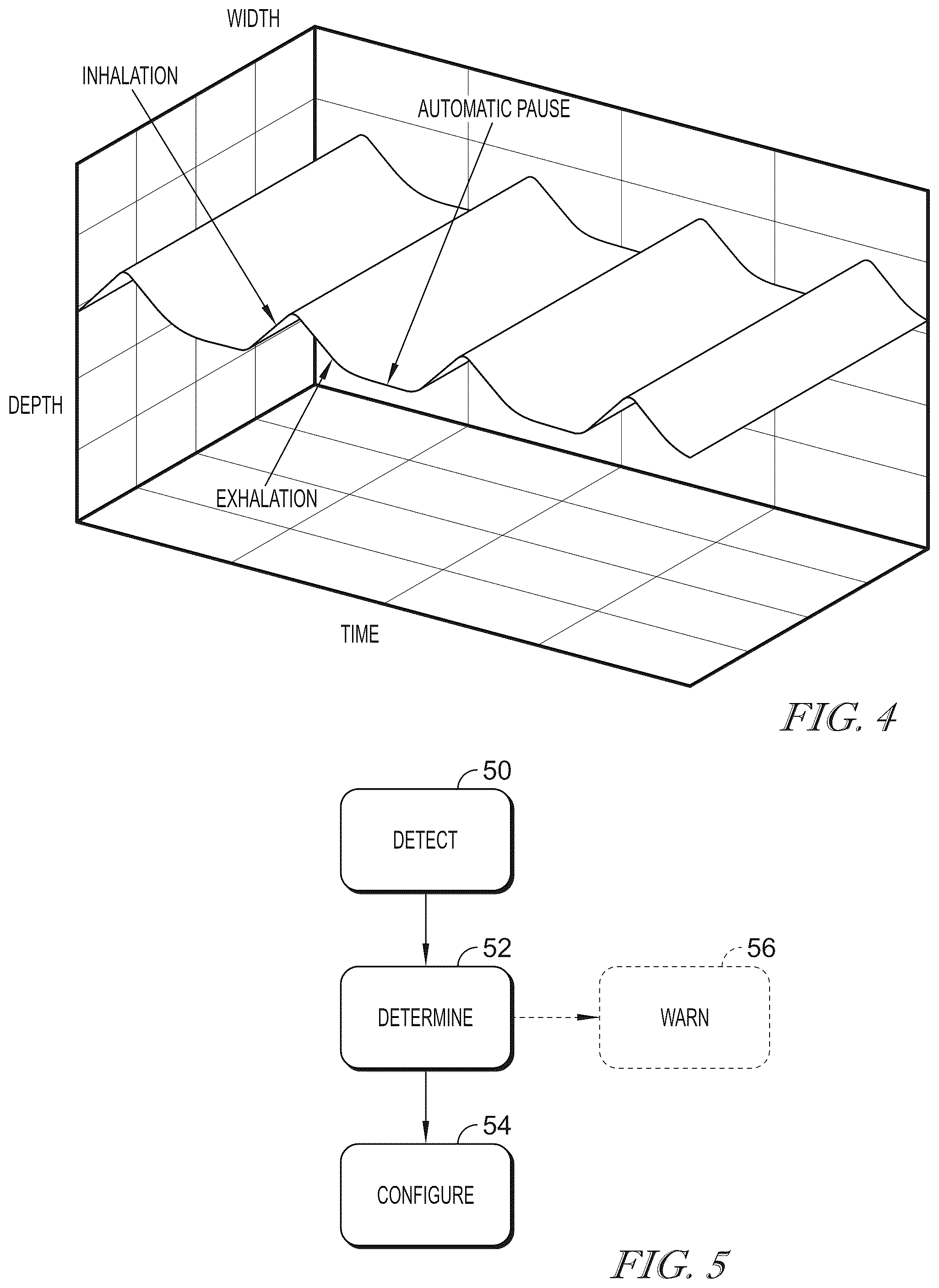 Patent US12496252 Figure 3 – Adaptive high frequency chest wall oscillation system