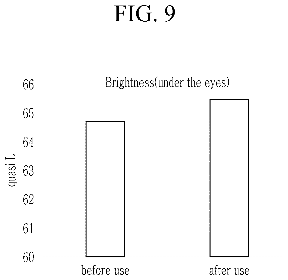 Patent US12496259 Figure 9 – Sheet-type mask gel composition, mask sheet comprising the same and manufacturing method of mask sheet