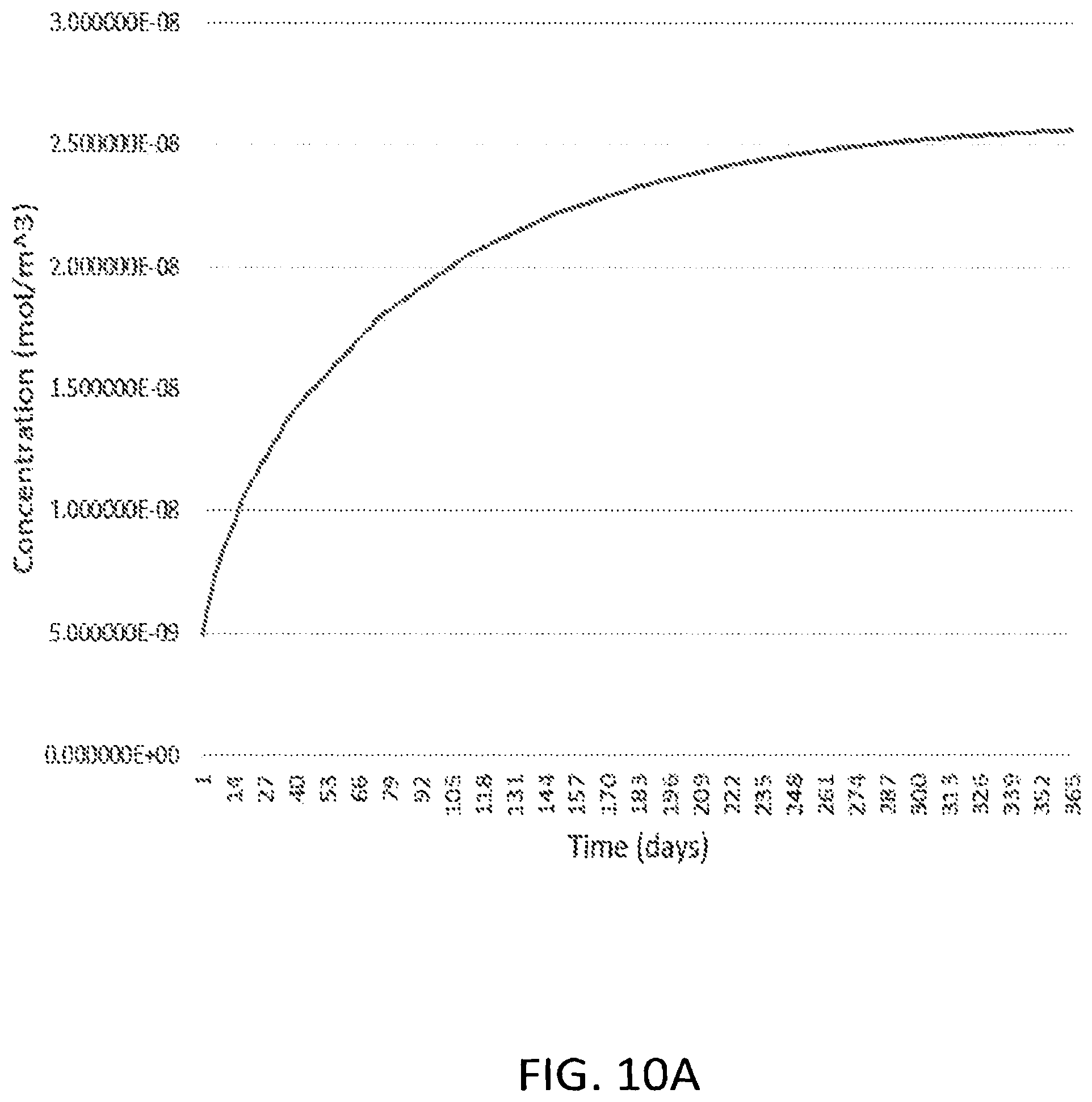 Patent US12496270 Figure 10 – Methods for reversible male birth control