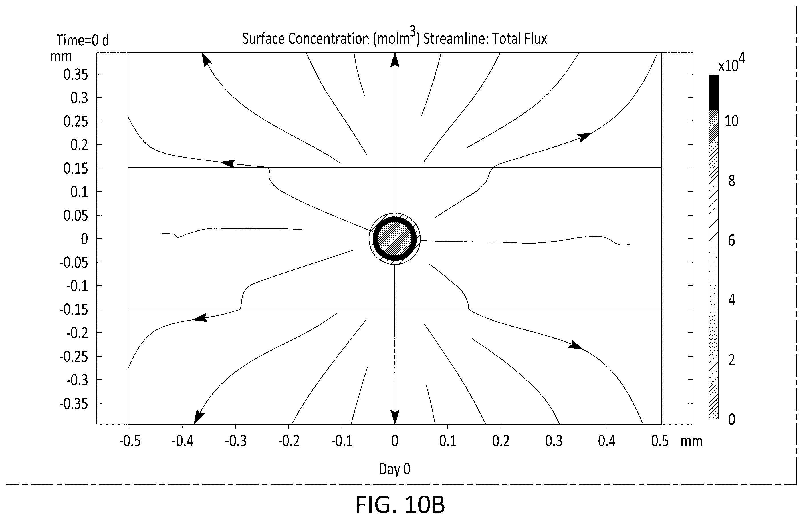 Patent US12496270 Figure 11 – Methods for reversible male birth control