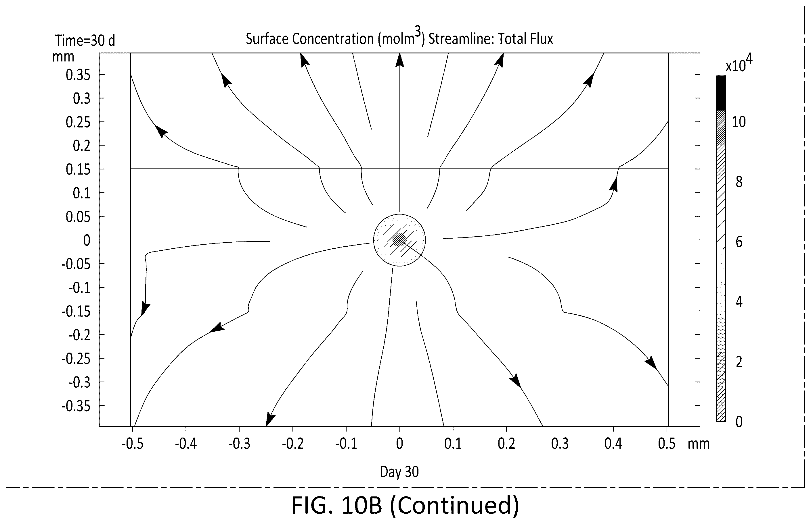 Patent US12496270 Figure 12 – Methods for reversible male birth control