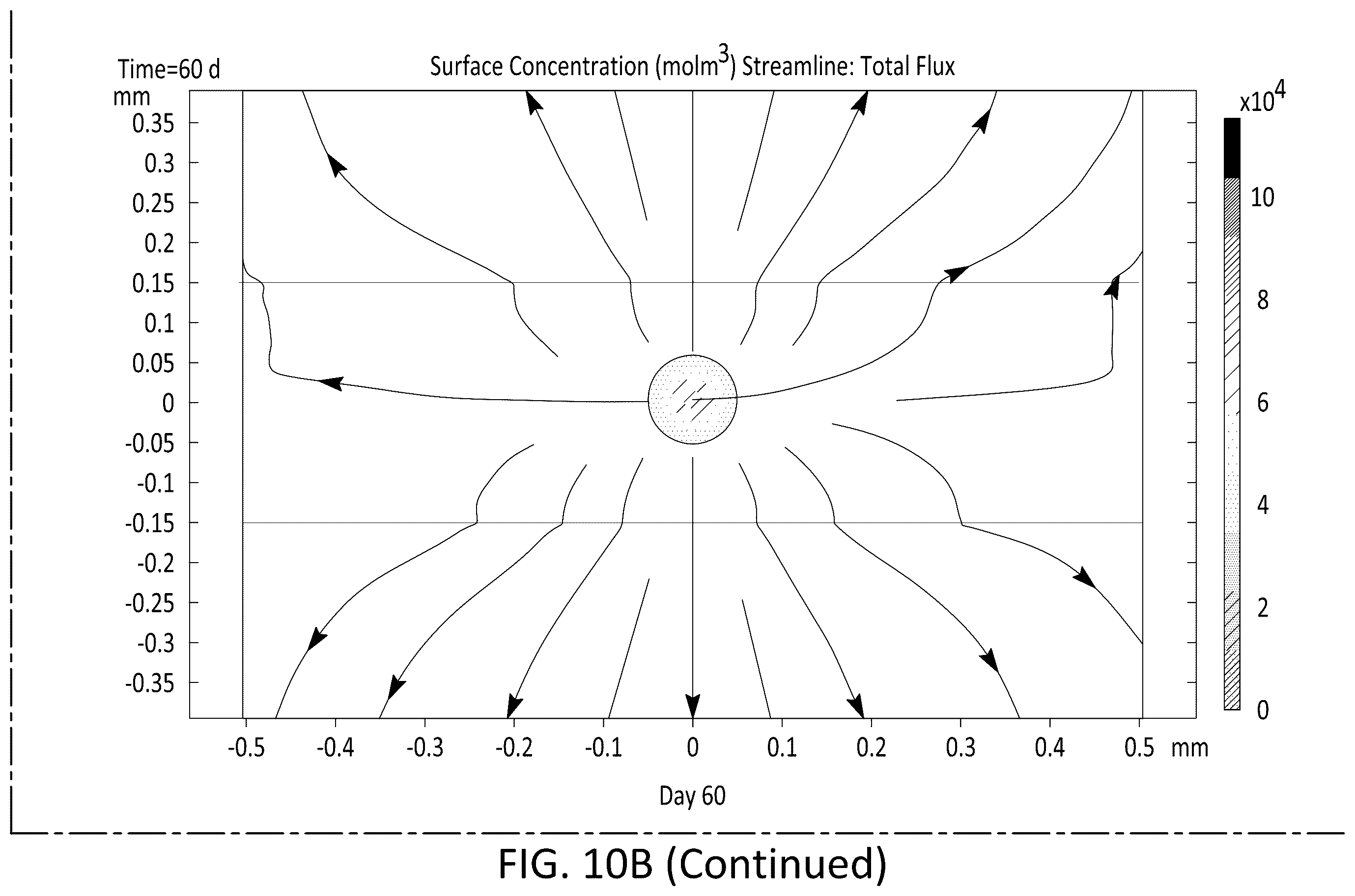 Patent US12496270 Figure 13 – Methods for reversible male birth control