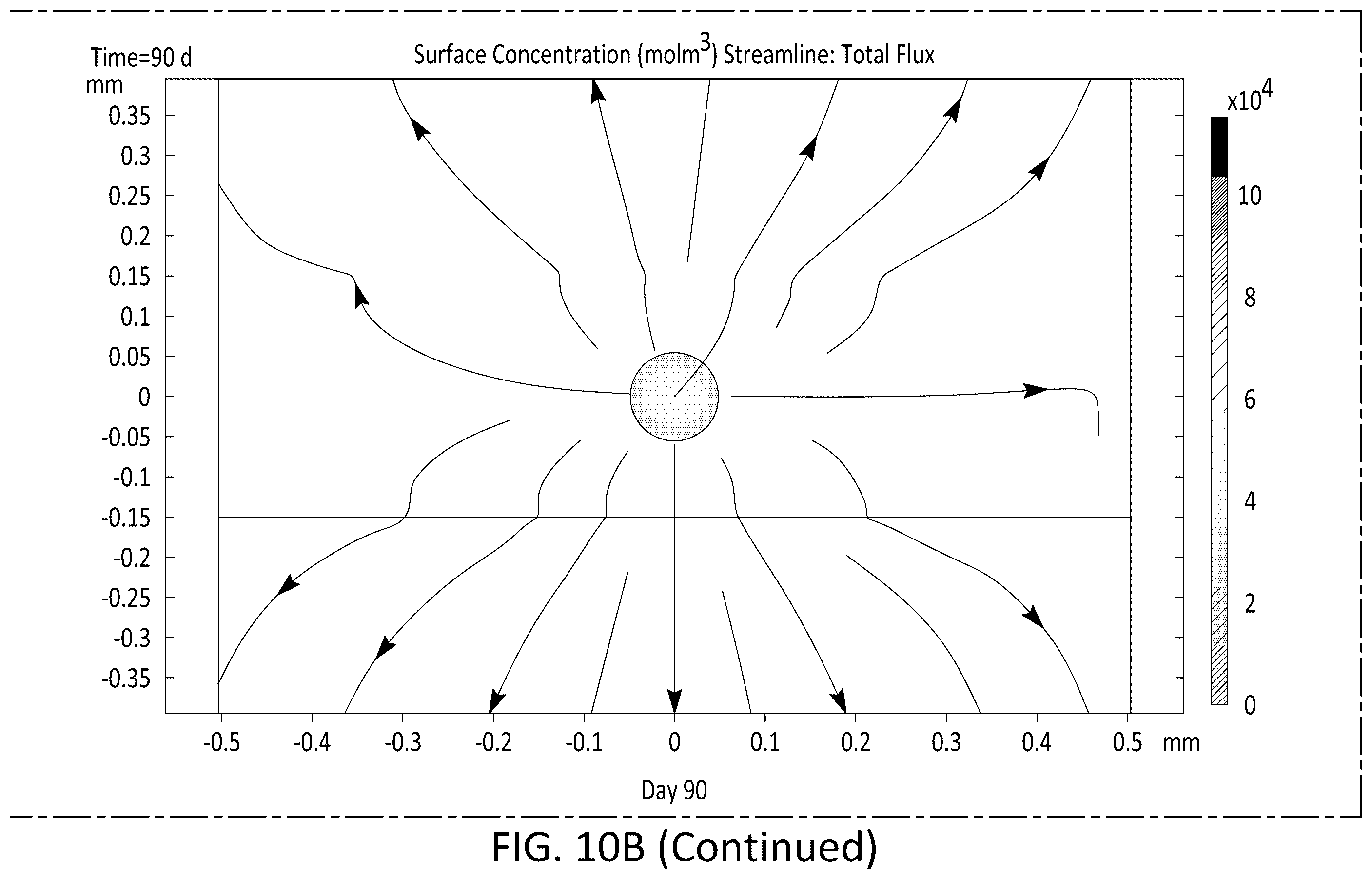 Patent US12496270 Figure 14 – Methods for reversible male birth control