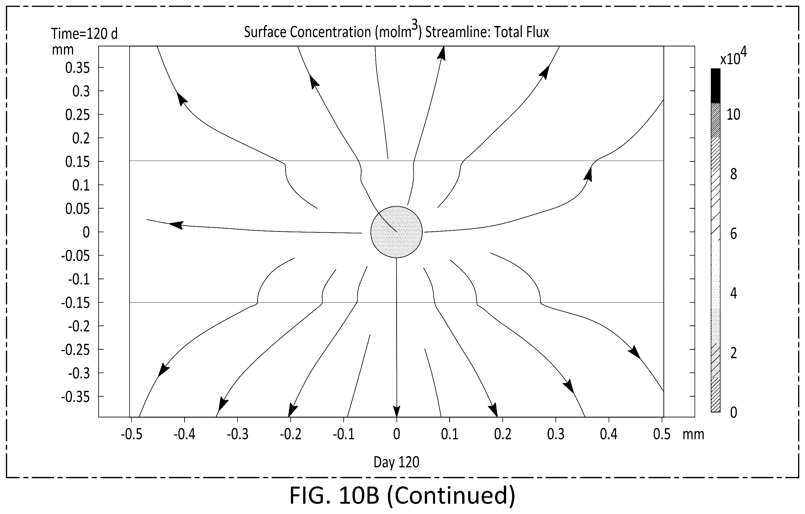 Patent US12496270 Figure 15 – Methods for reversible male birth control