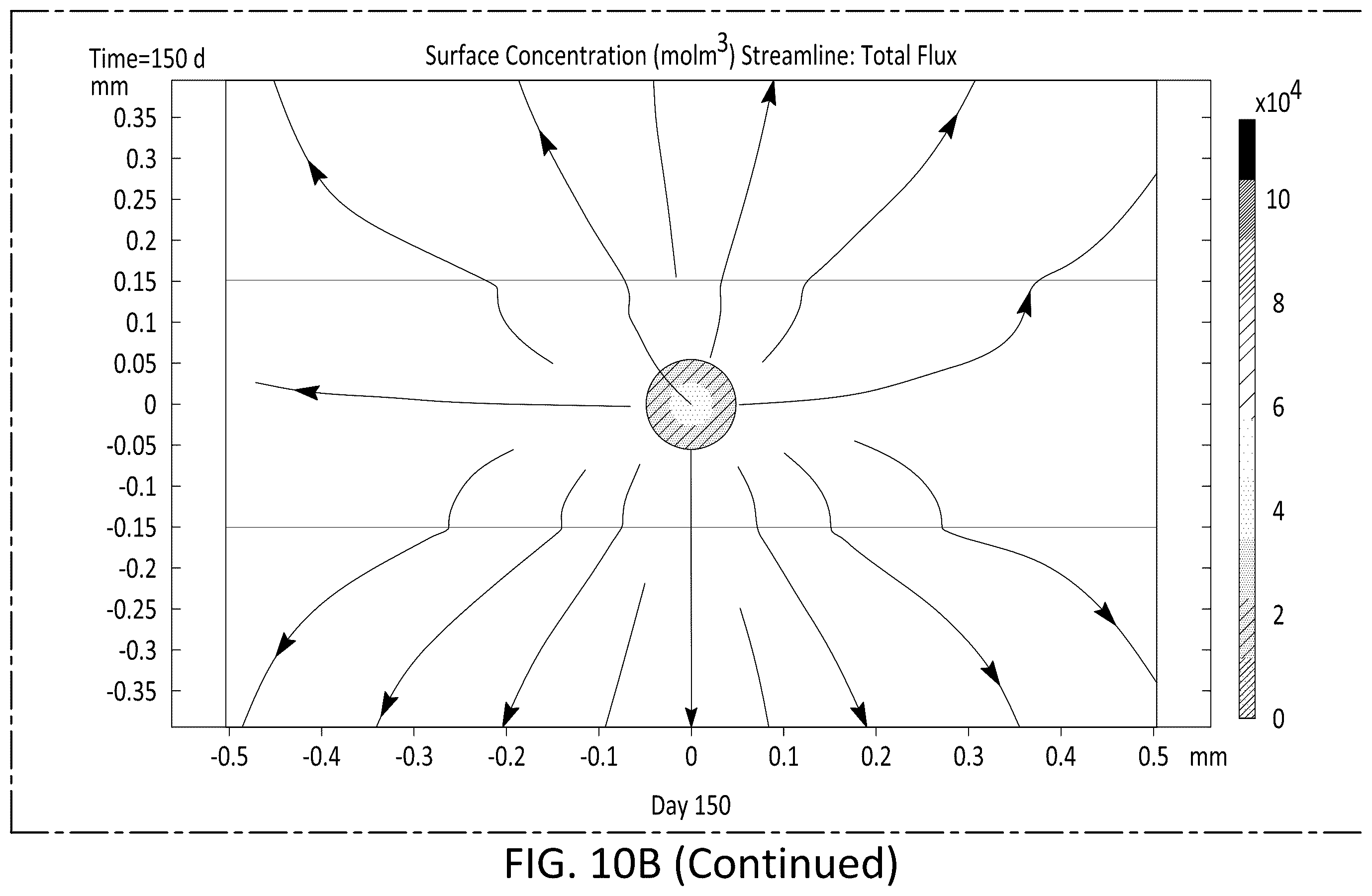 Patent US12496270 Figure 16 – Methods for reversible male birth control
