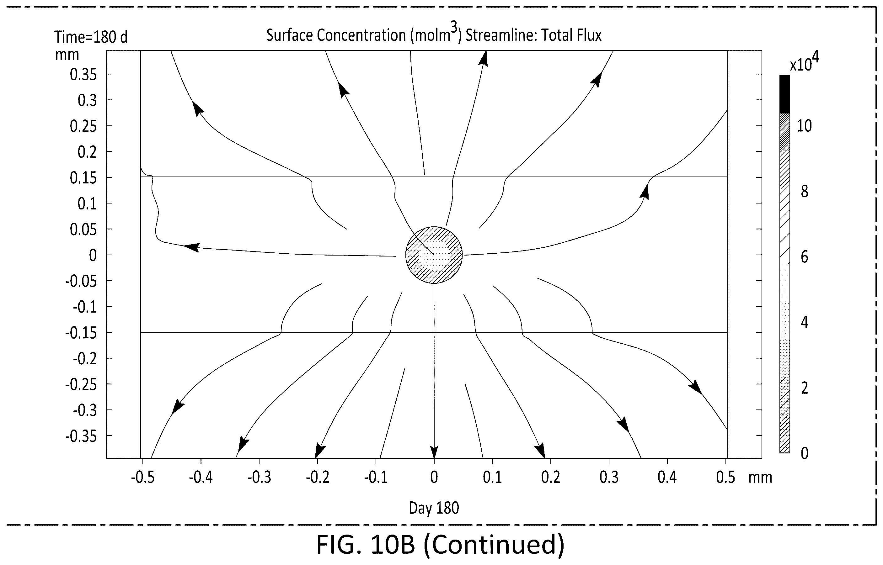 Patent US12496270 Figure 17 – Methods for reversible male birth control