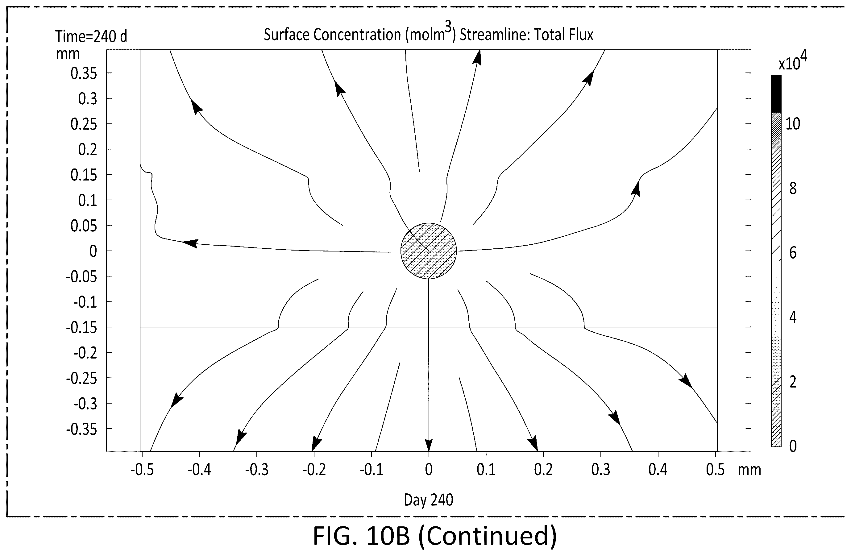 Patent US12496270 Figure 19 – Methods for reversible male birth control