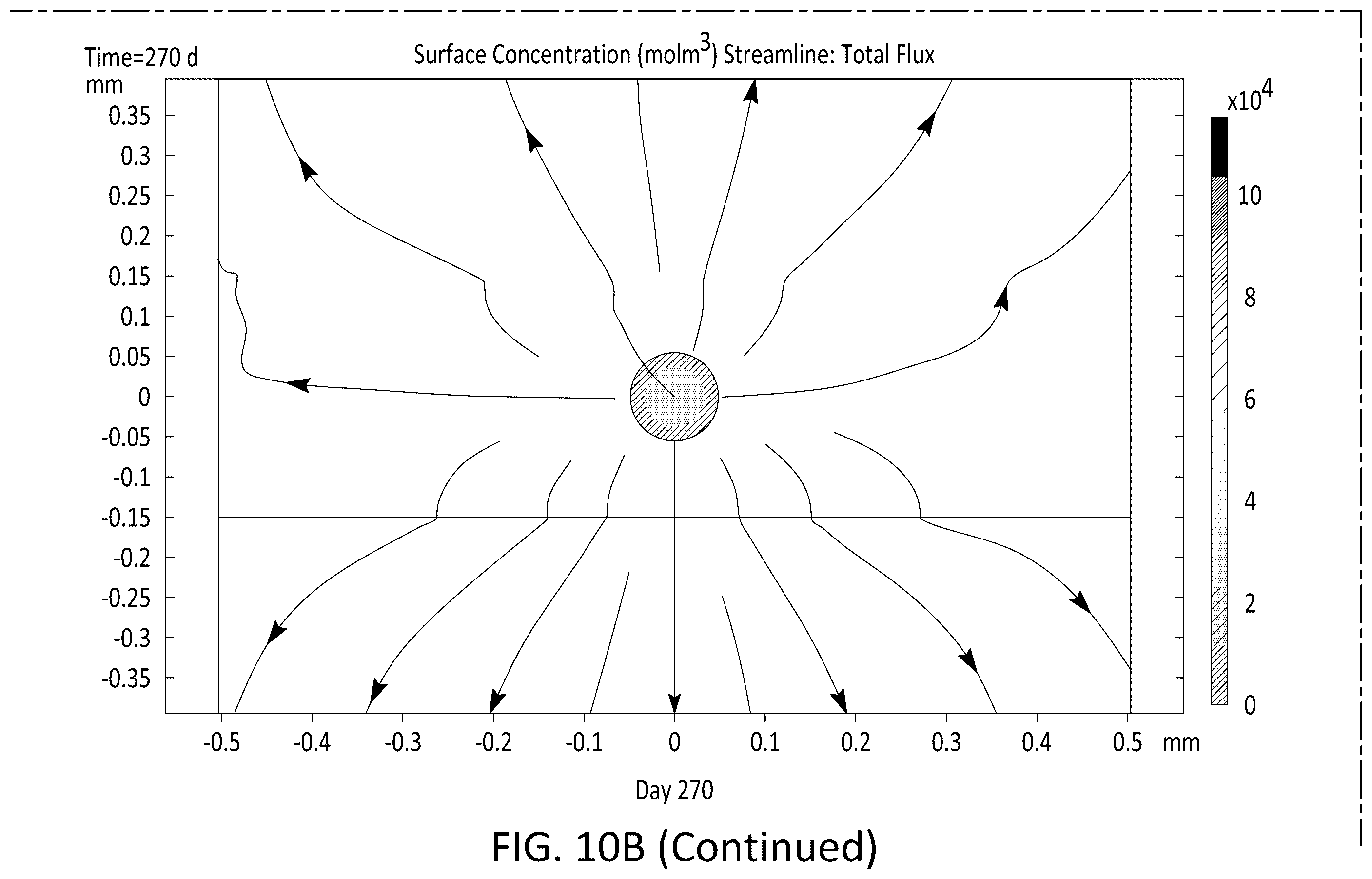 Patent US12496270 Figure 20 – Methods for reversible male birth control
