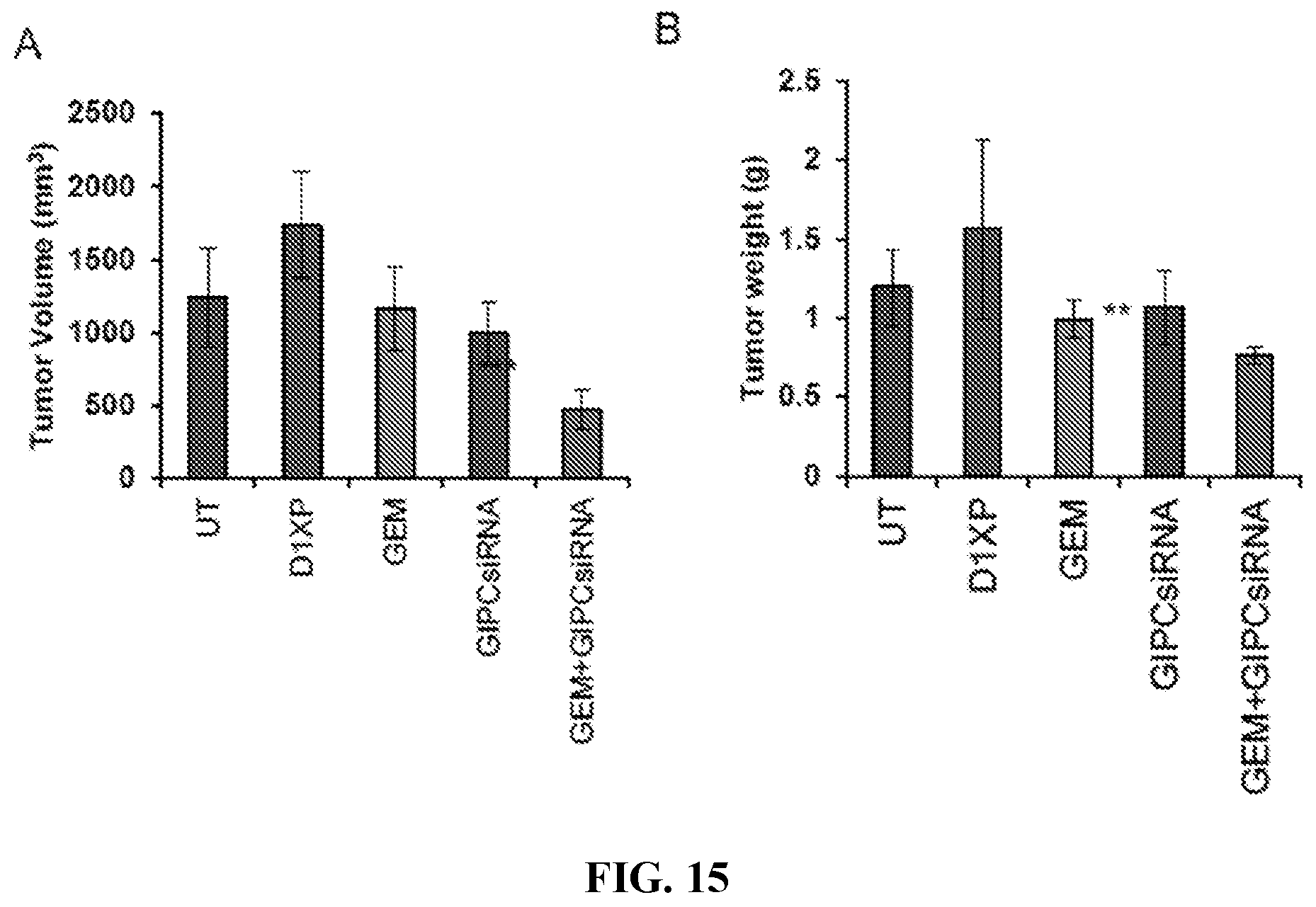 Patent US12496275 Figure 15 – Drug delivery methods and compositions