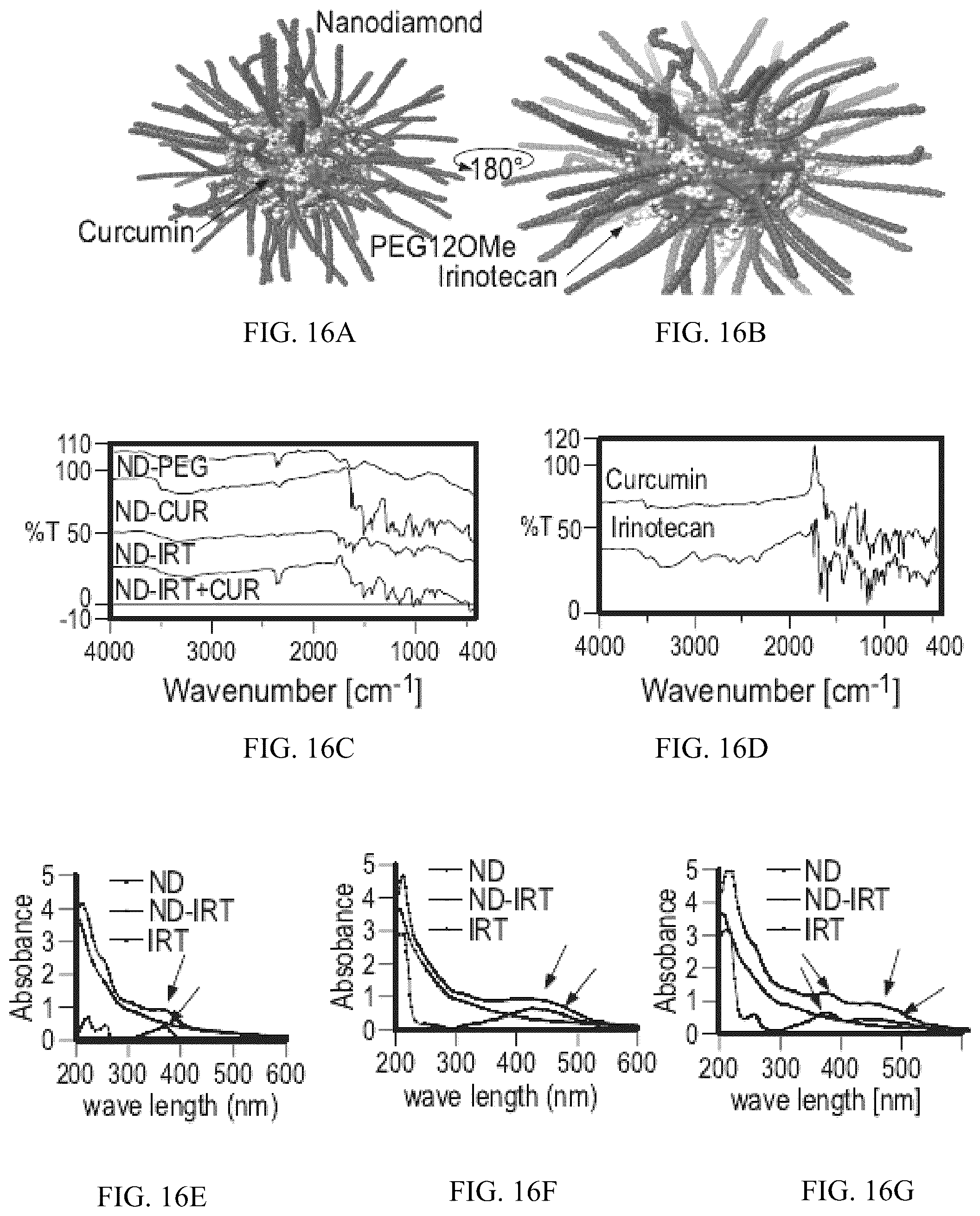 Patent US12496275 Figure 16 – Drug delivery methods and compositions