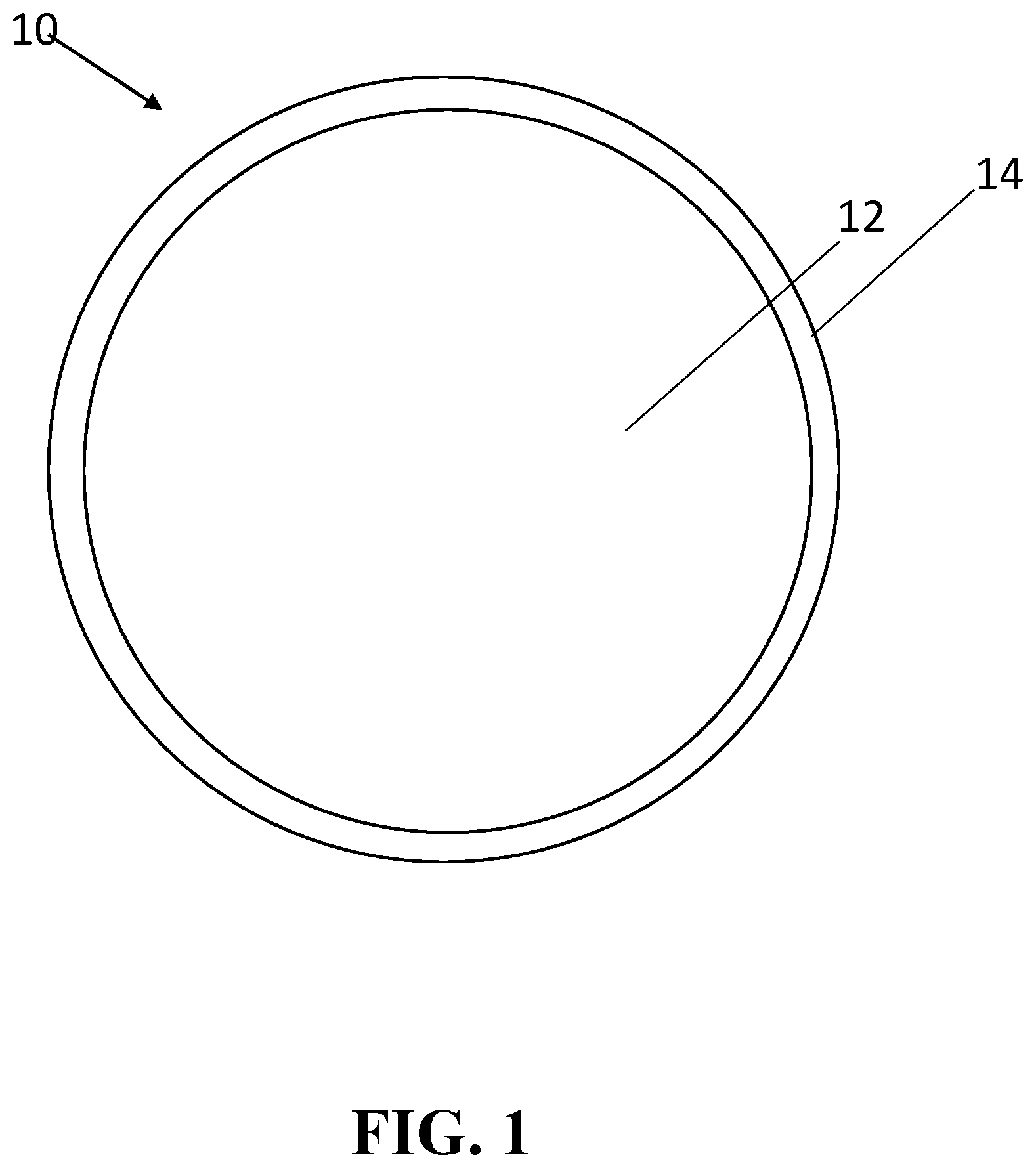 Patent US12496276 Figure 1 – Agents for oral composition