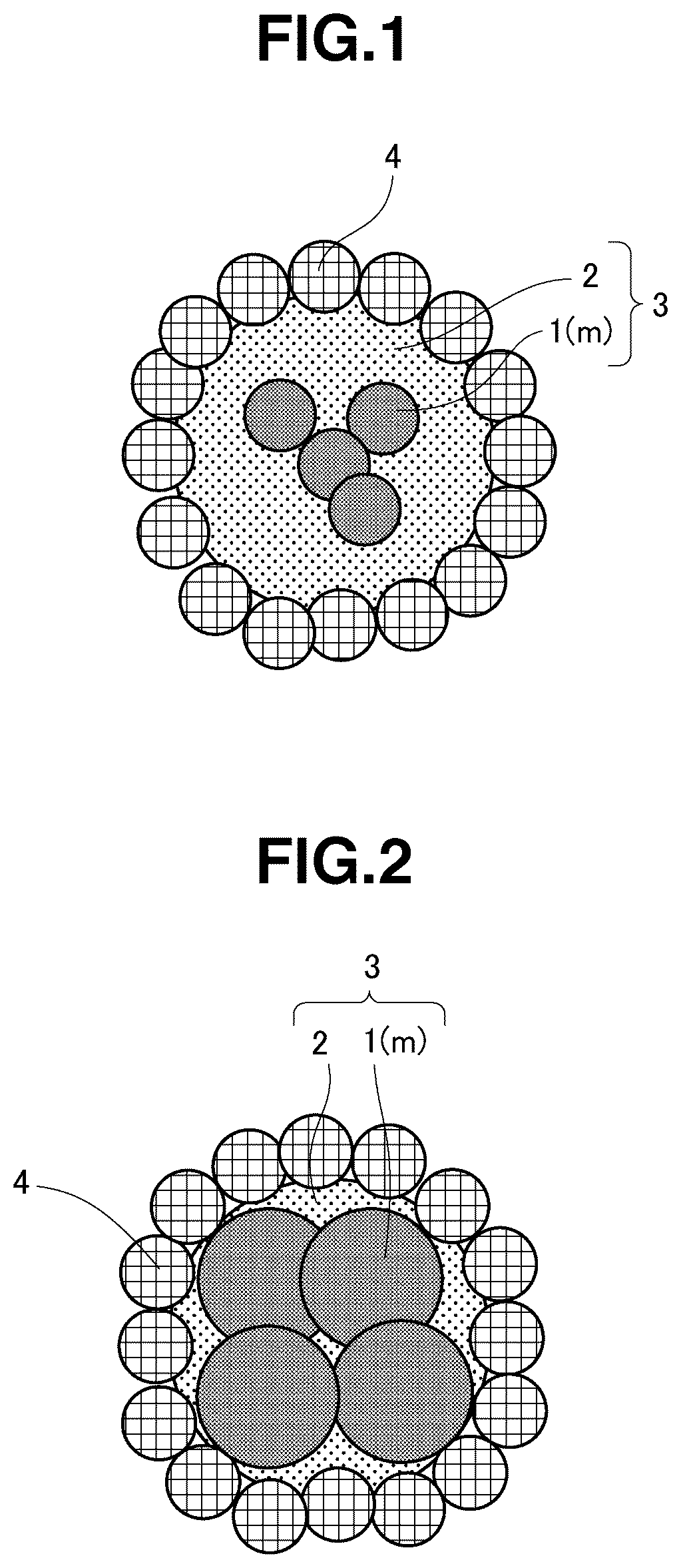 Patent US12496277 Figure 1 – Granulation composition formed from core particles, coating particles and a binder