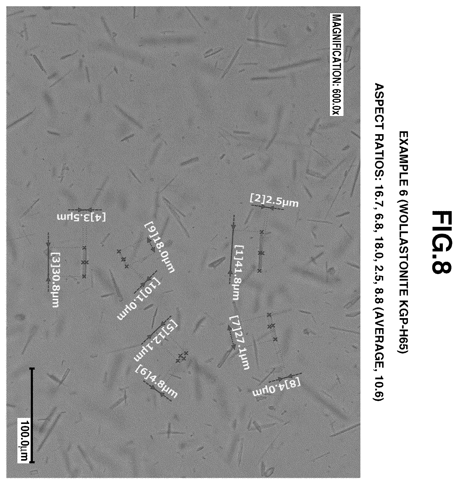 Patent US12496277 Figure 7 – Granulation composition formed from core particles, coating particles and a binder