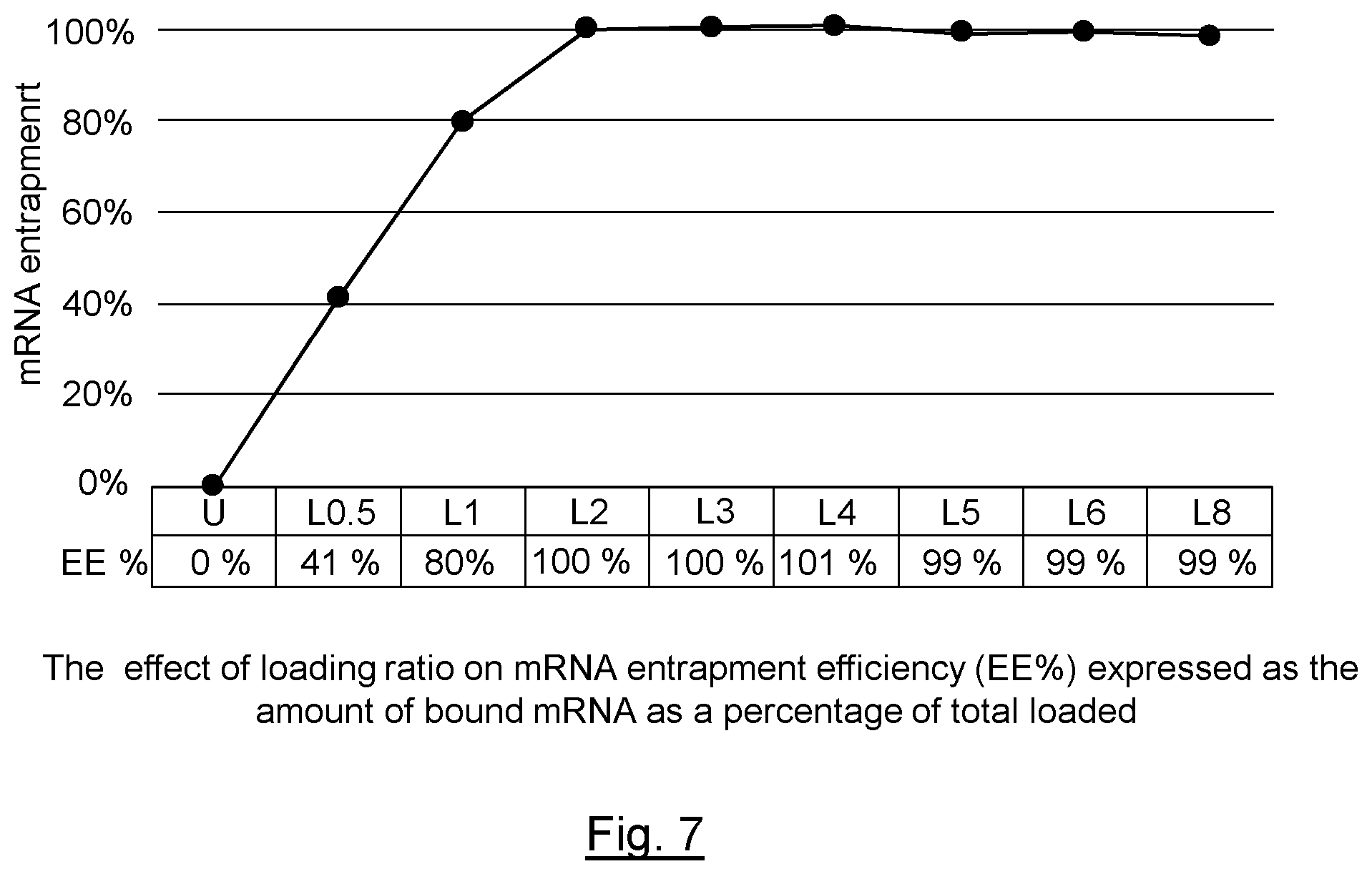 Patent US12496278 Figure 7 – Delivery system comprising silicon nanoparticles