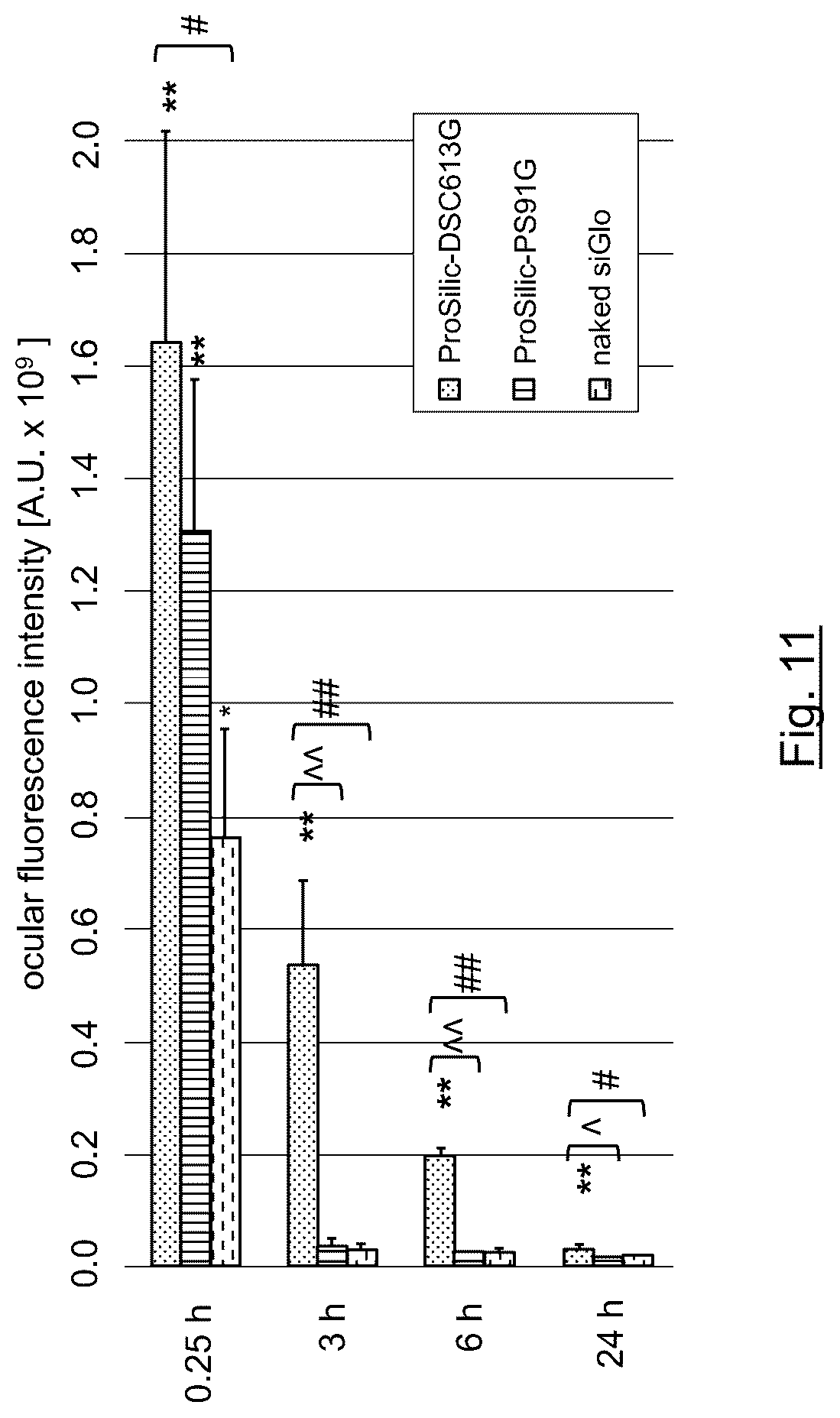 Patent US12496278 Figure 11 – Delivery system comprising silicon nanoparticles