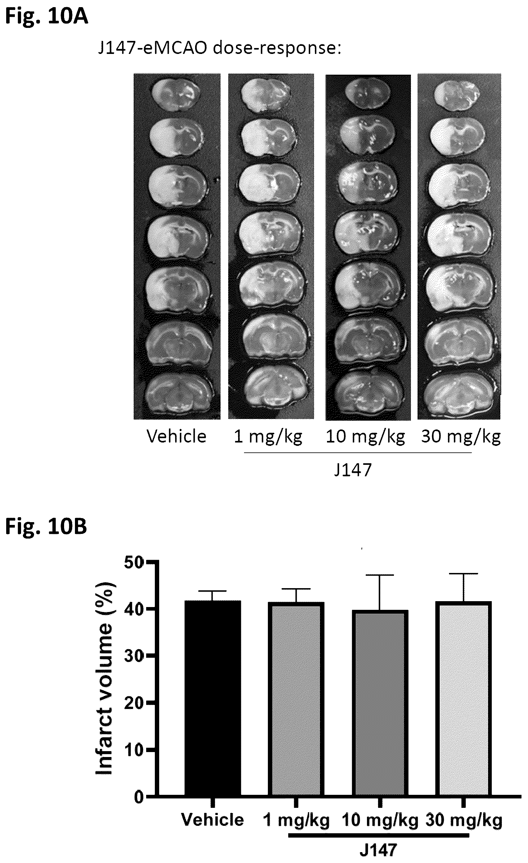 Patent US12496281 Figure 11 – Compounds for prevention and treatment of hemorrhage and vasculature instability